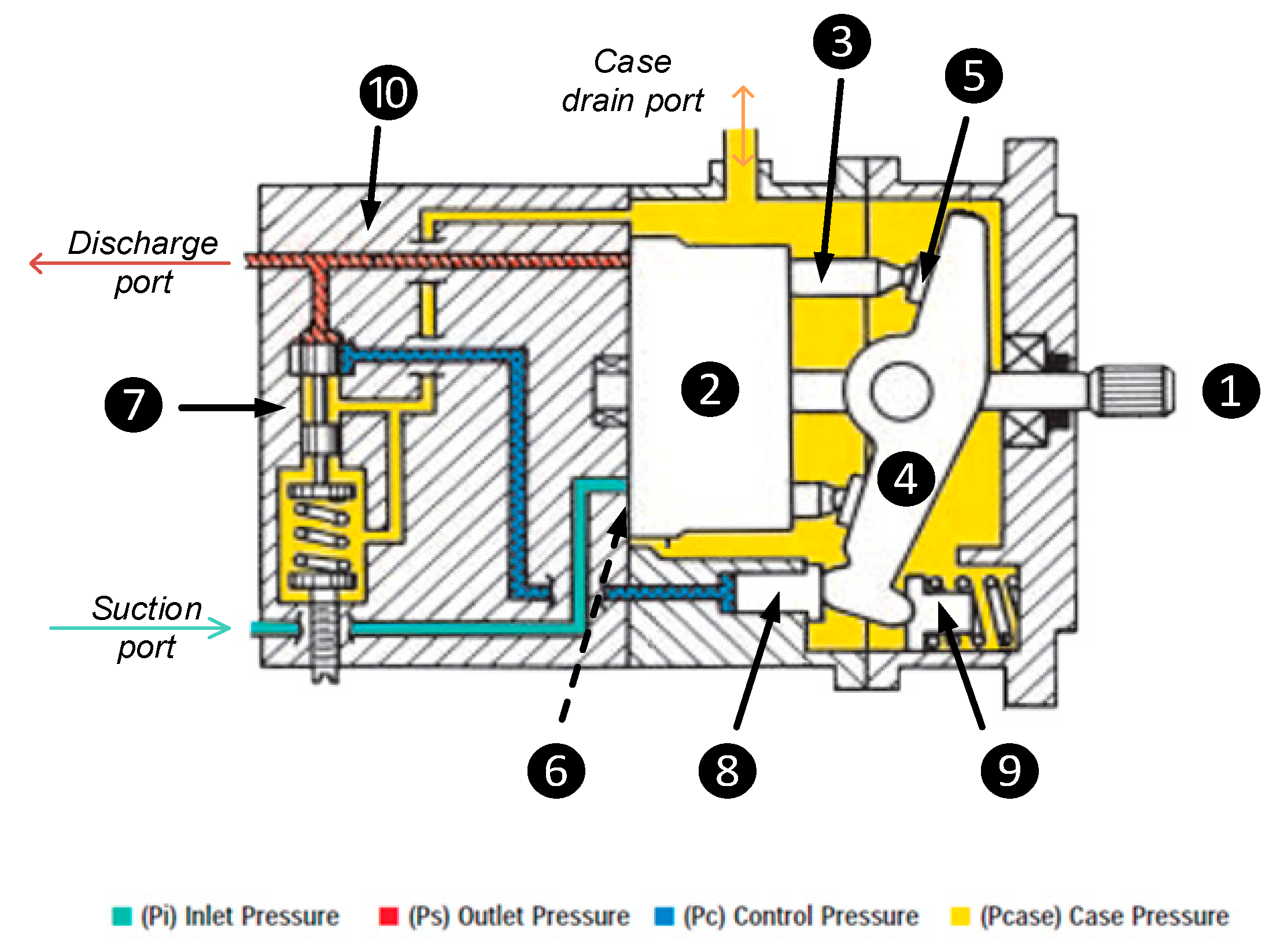 Sustainability 13 01863 g004 550