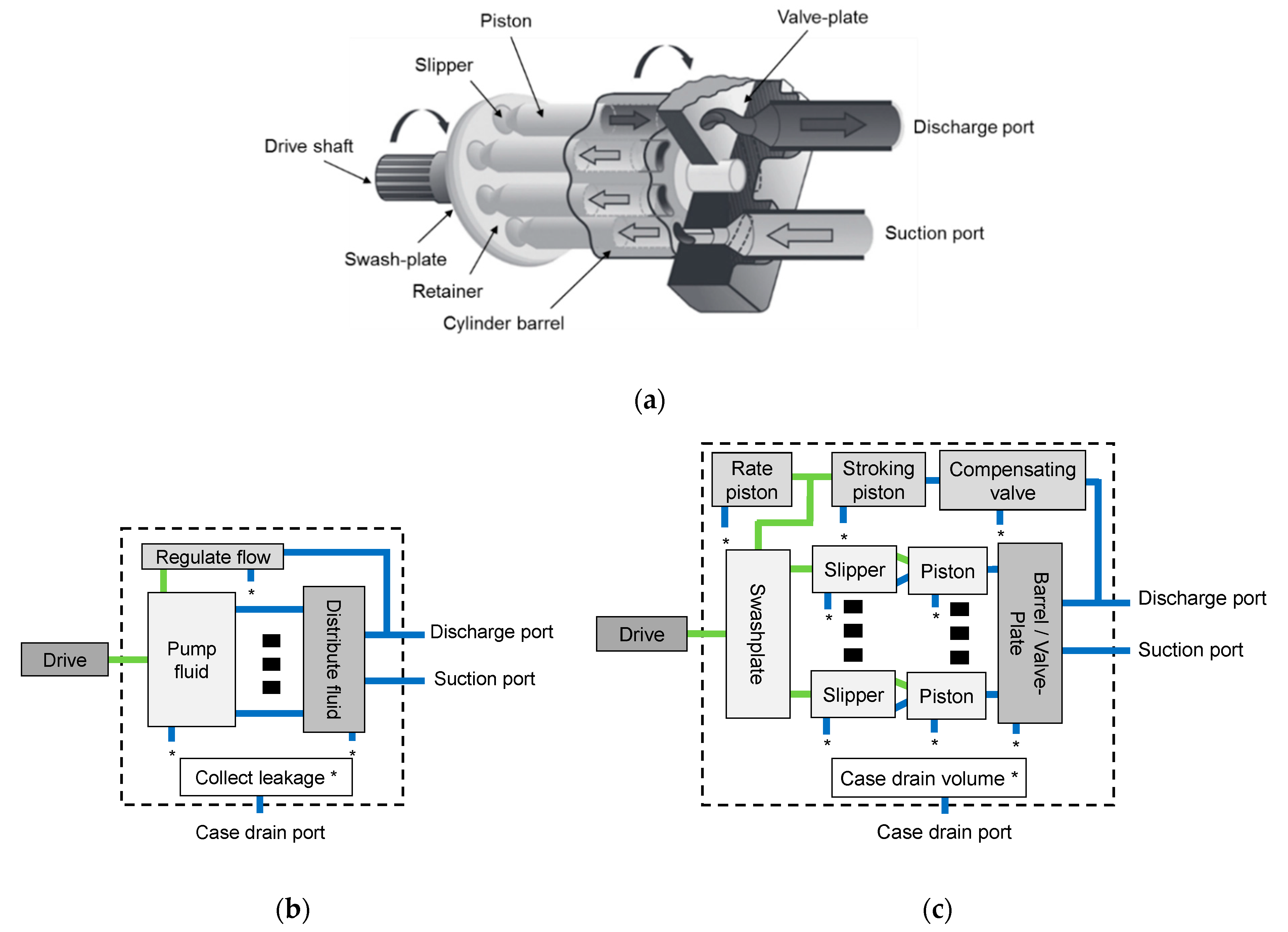 Sustainability 13 01863 g005 550