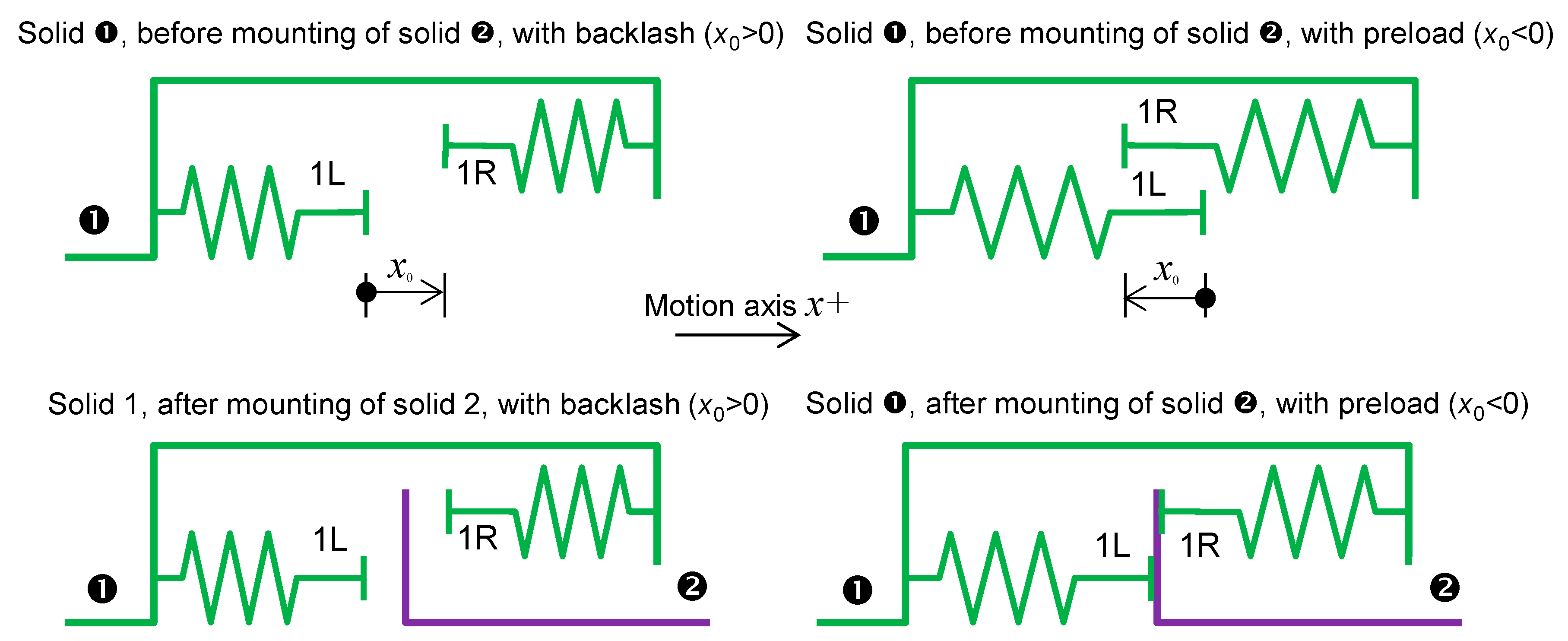 Sustainability 13 01863 g006 550