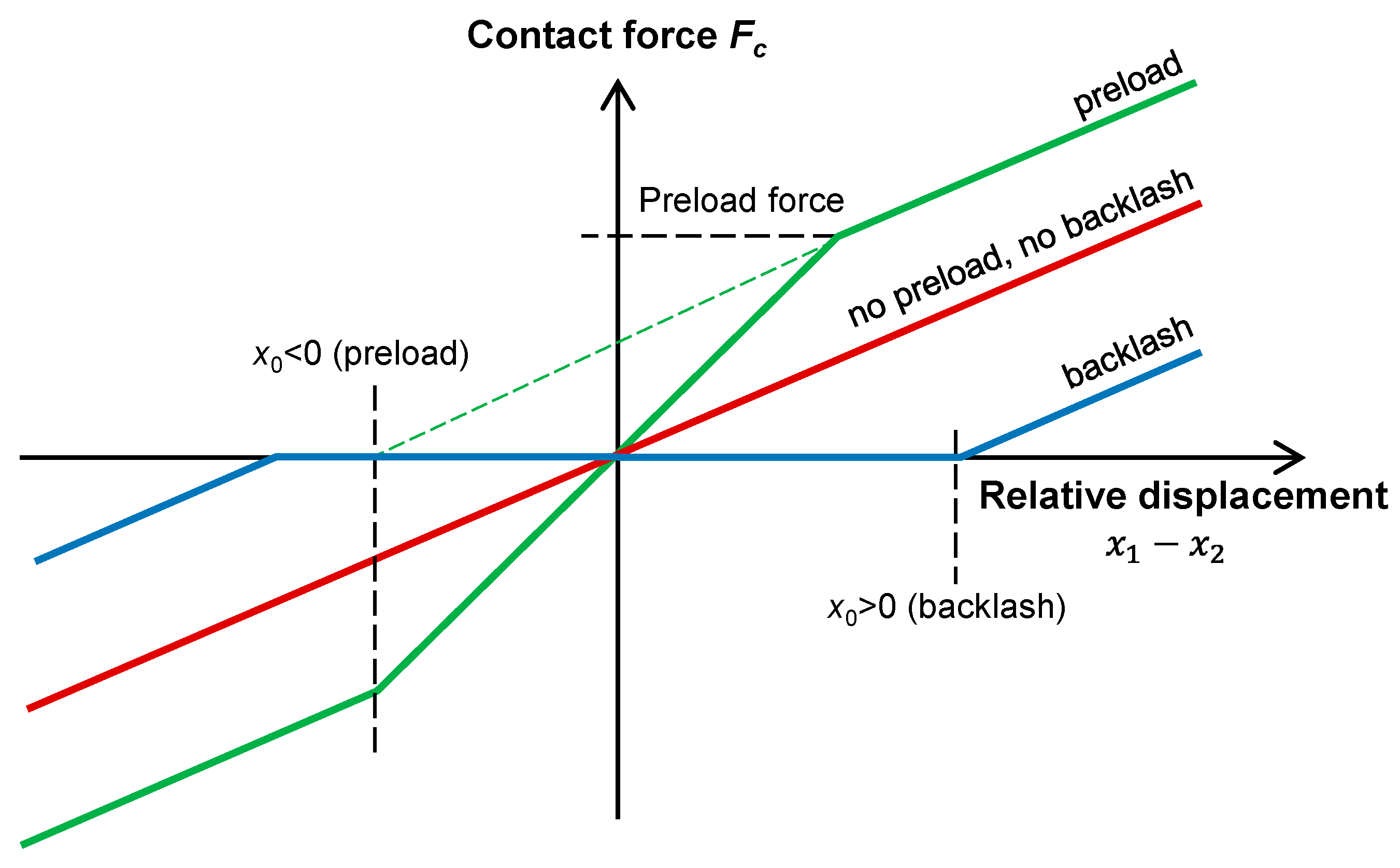 Sustainability 13 01863 g007 550