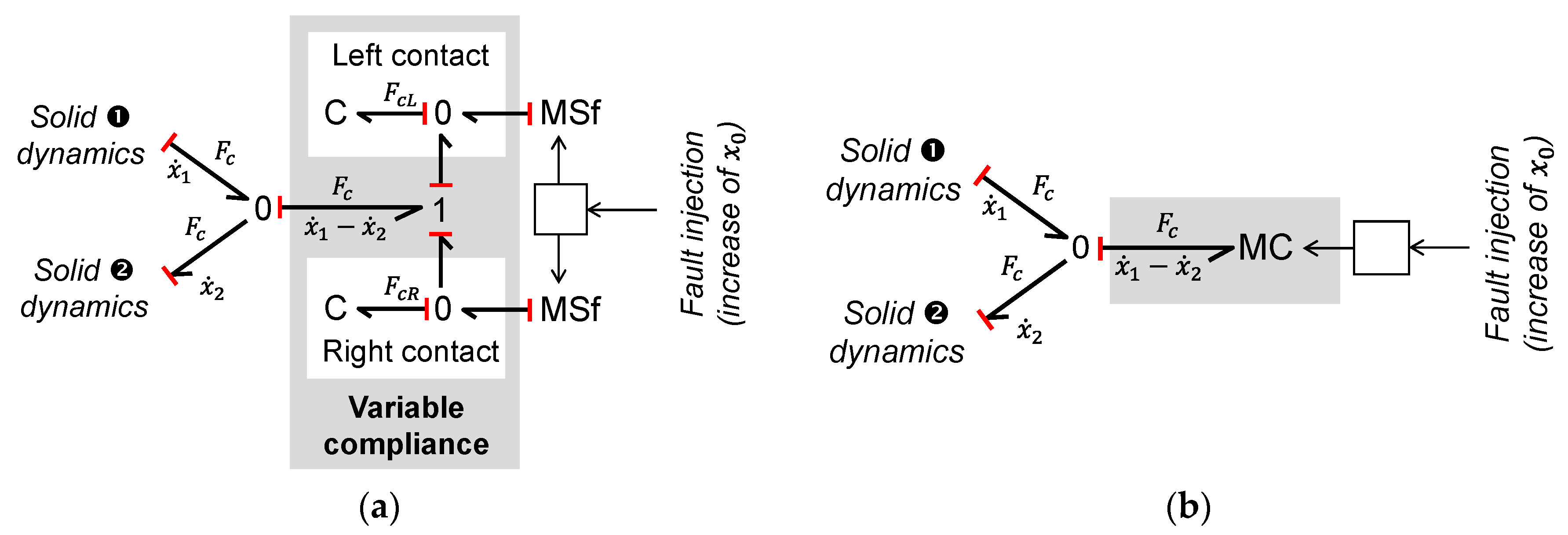 Sustainability 13 01863 g008 550