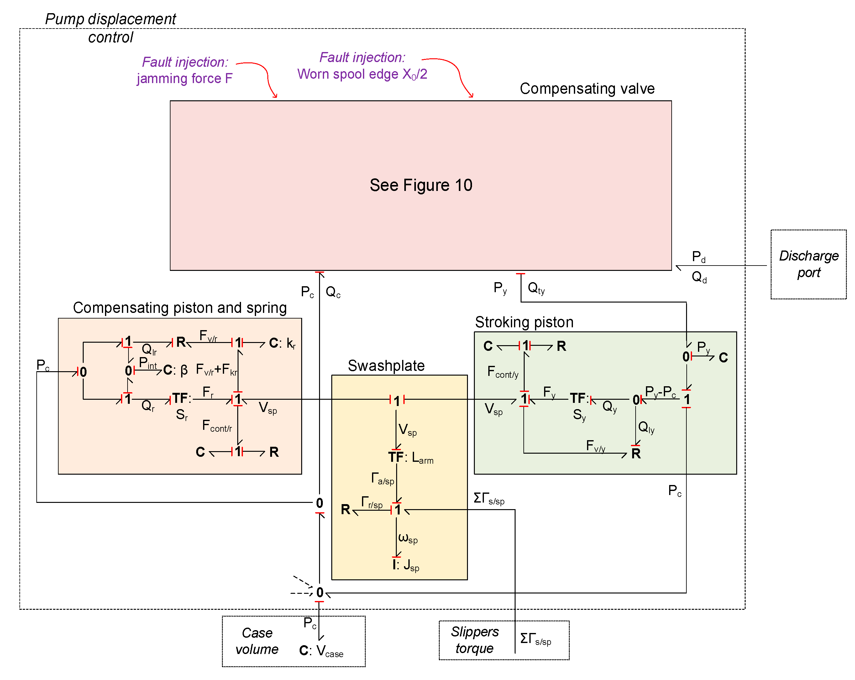 Sustainability 13 01863 g009 550