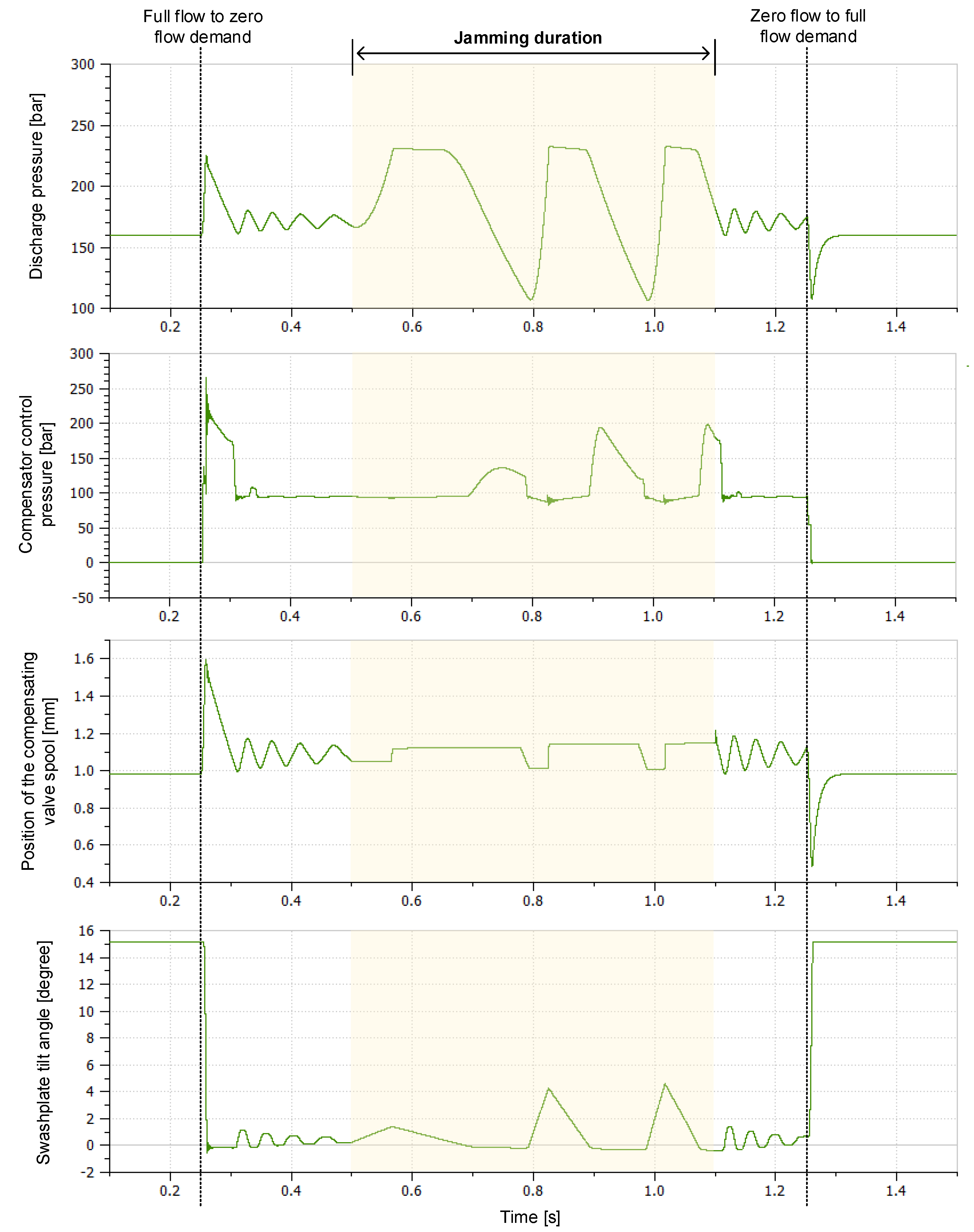Sustainability 13 01863 g013 550