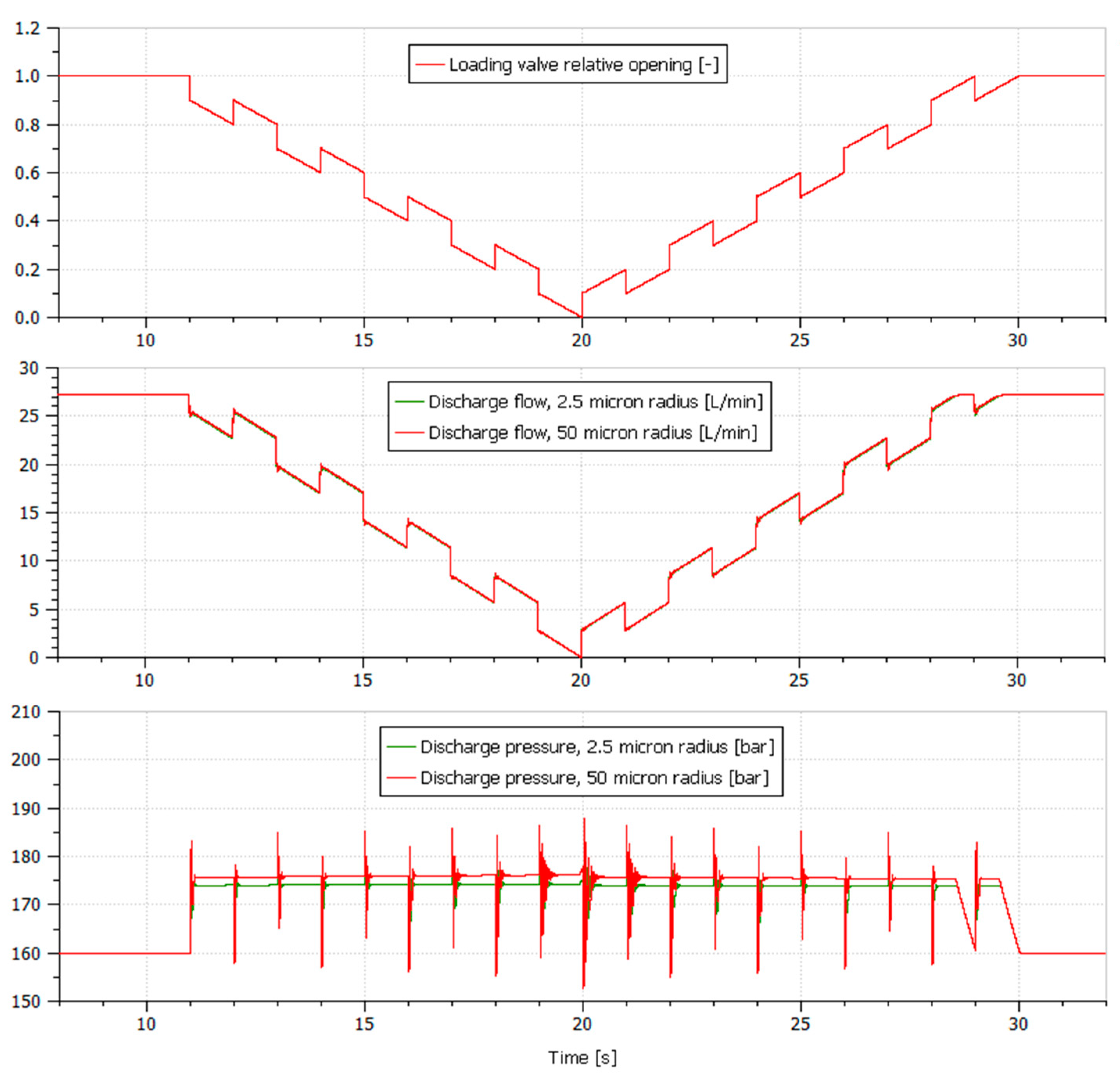 Sustainability 13 01863 g014 550
