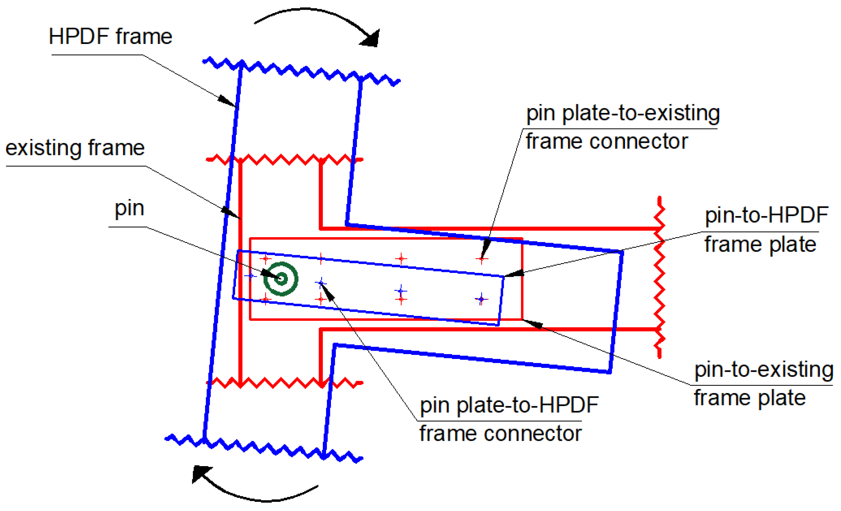 Sustainability 13 01864 g004 Sustainability 13 01864 g004