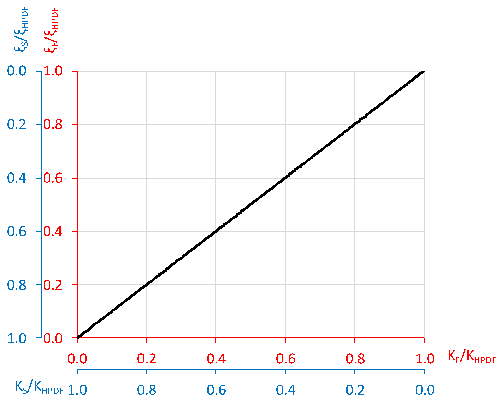 Sustainability 13 01864 g012 Sustainability 13 01864 g012