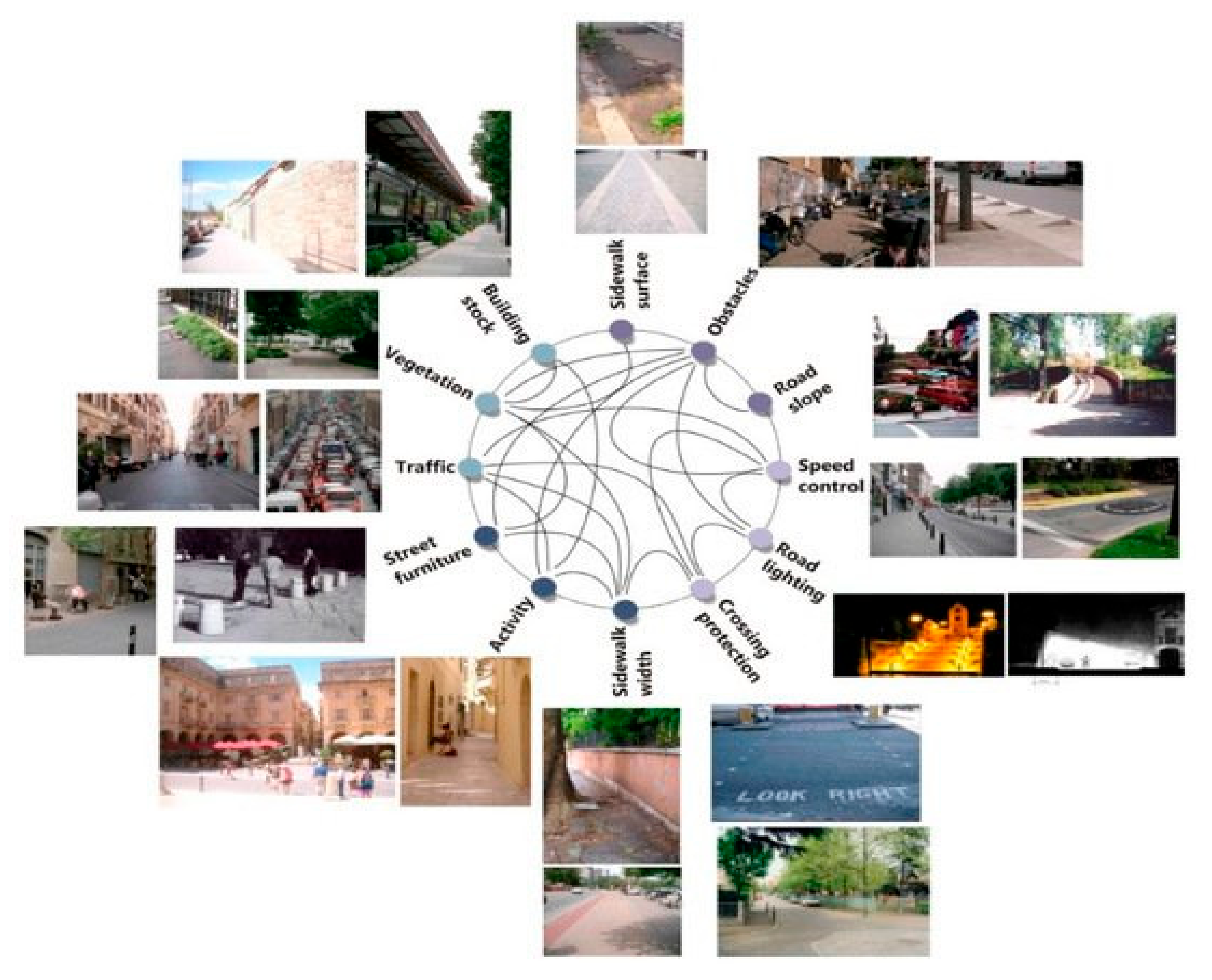 Sustainability 13 01871 g002 Sustainability 13 01871 g002