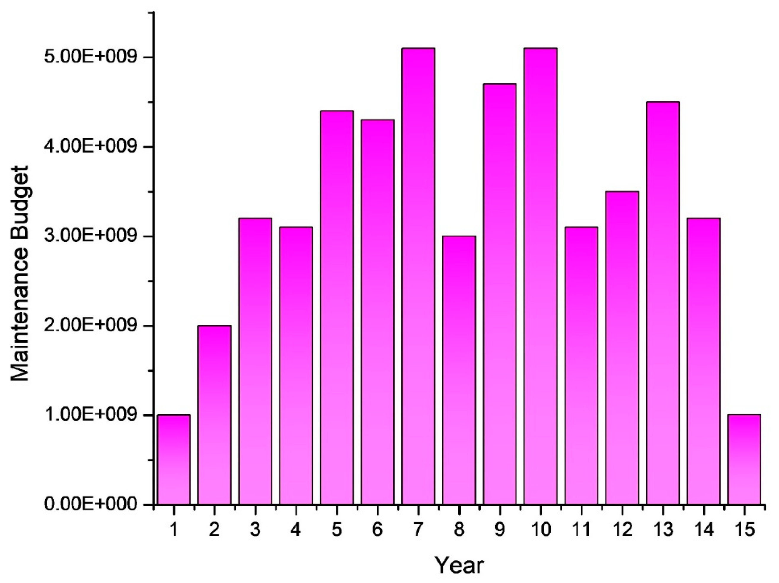 Sustainability 13 01874 g0a1 Sustainability 13 01874 g0a1