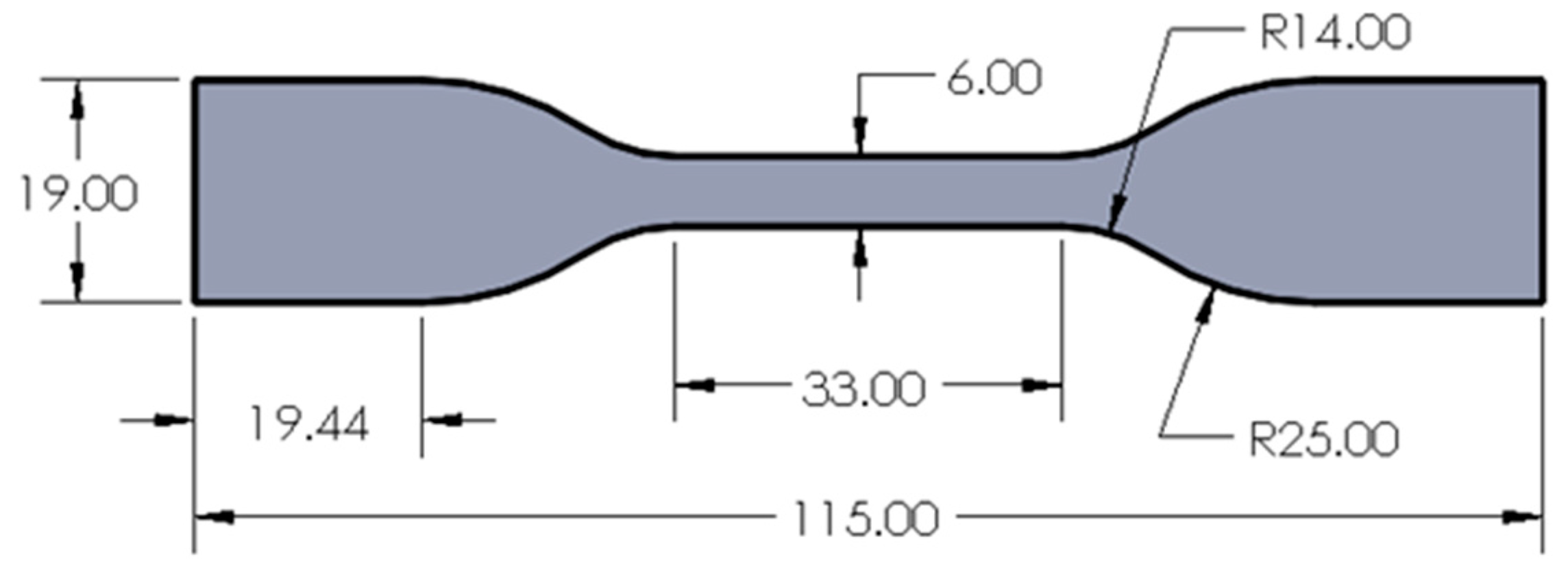 Sustainability 13 01875 g004 Sustainability 13 01875 g004
