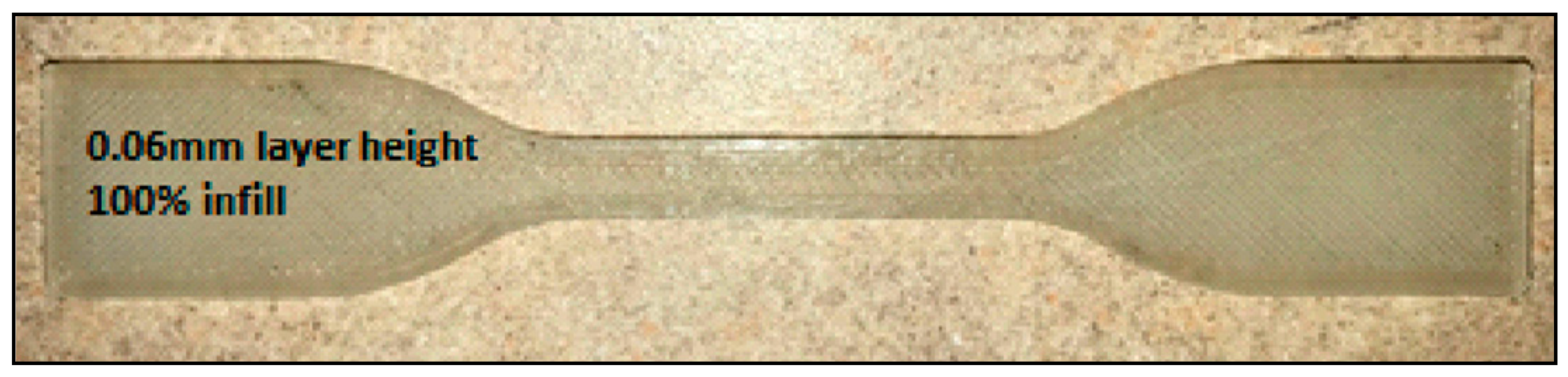 Sustainability 13 01875 g005 Sustainability 13 01875 g005