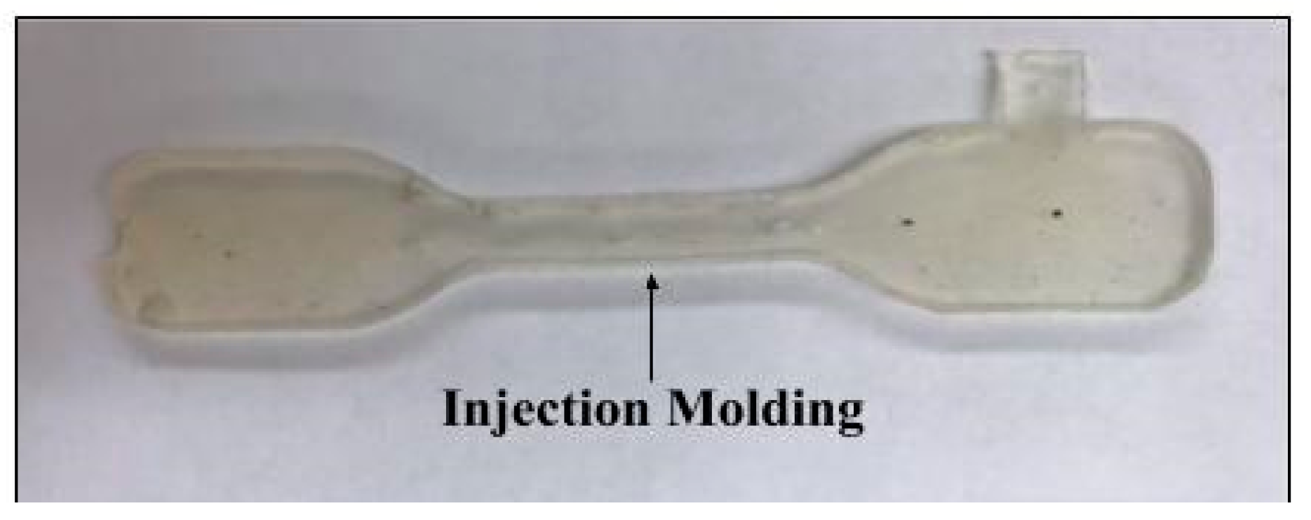 Sustainability 13 01875 g007 Sustainability 13 01875 g007