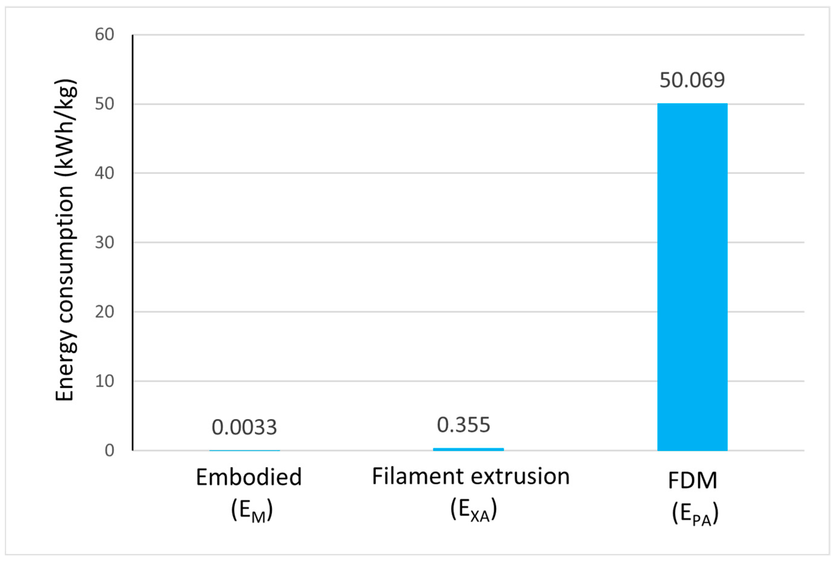 Sustainability 13 01875 g010 Sustainability 13 01875 g010