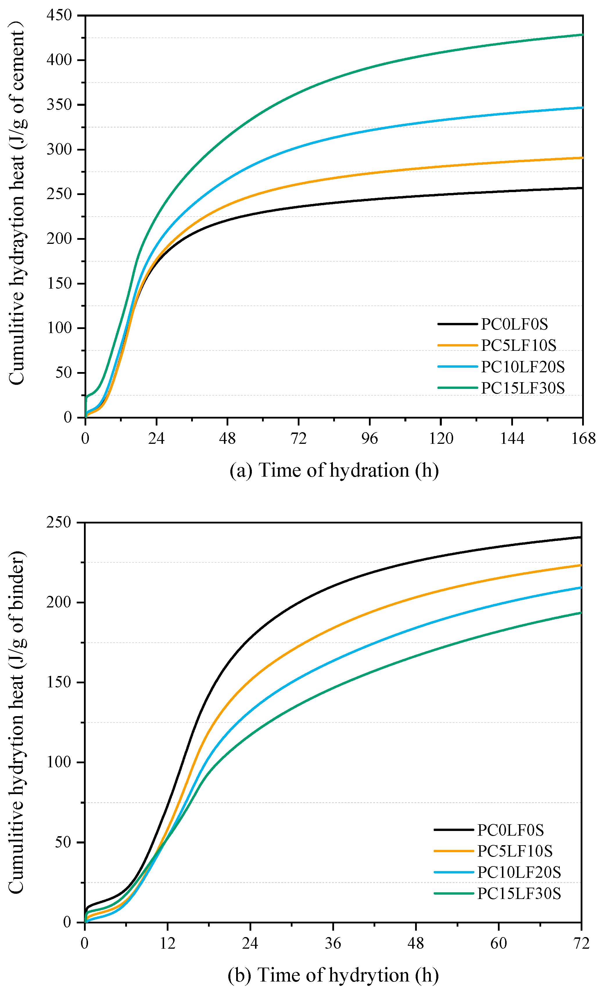 Sustainability 13 01881 g007
