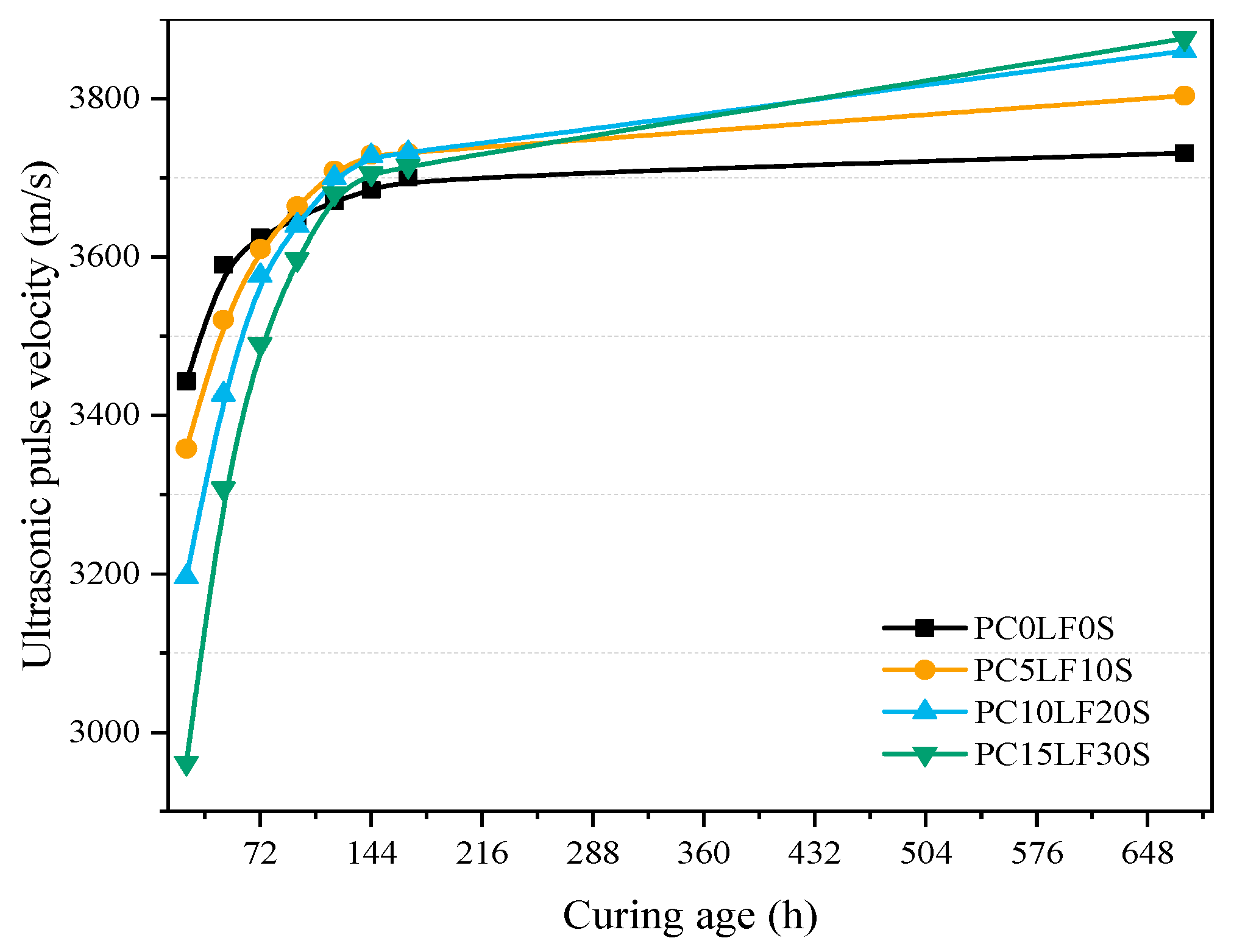 Sustainability 13 01881 g009