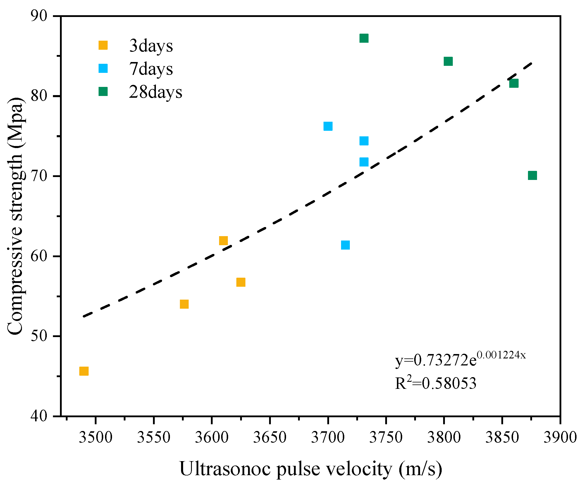 Sustainability 13 01881 g010