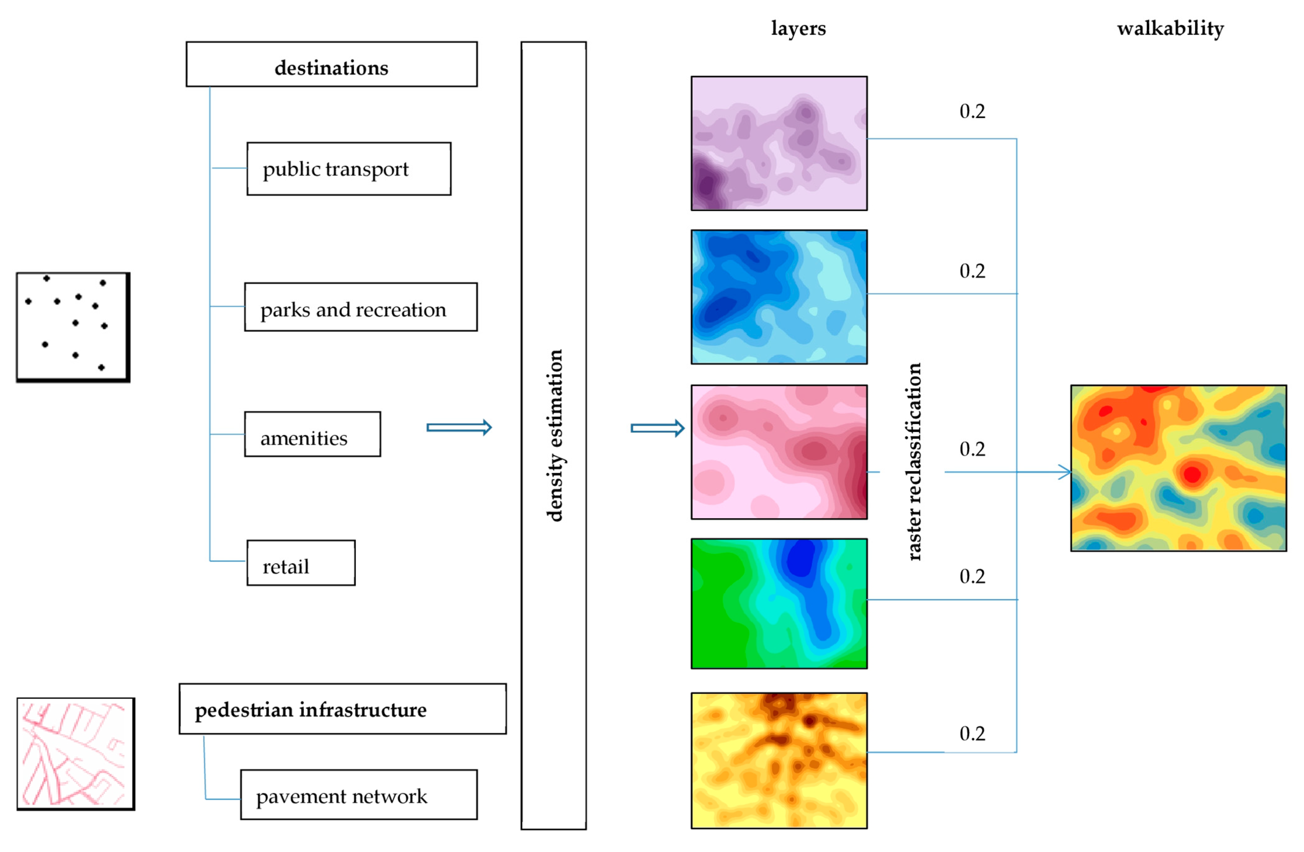 Sustainability 13 01883 g001 Sustainability 13 01883 g001