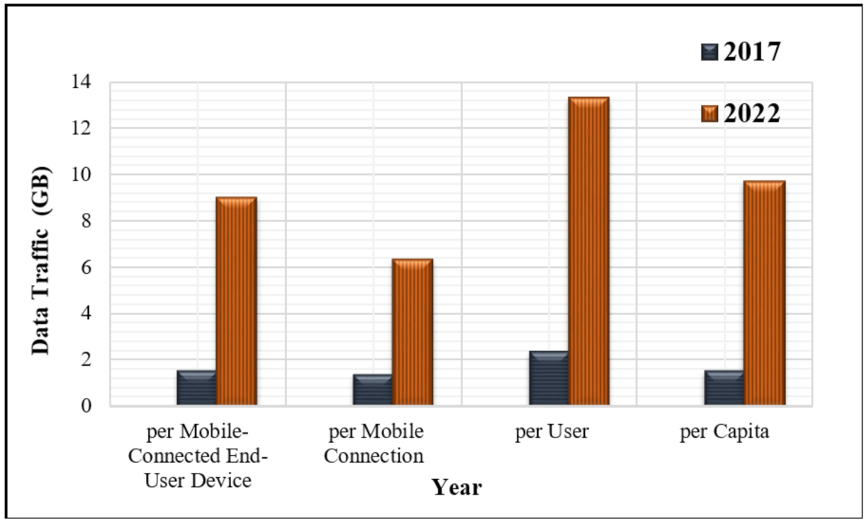 Sustainability 13 01886 g001