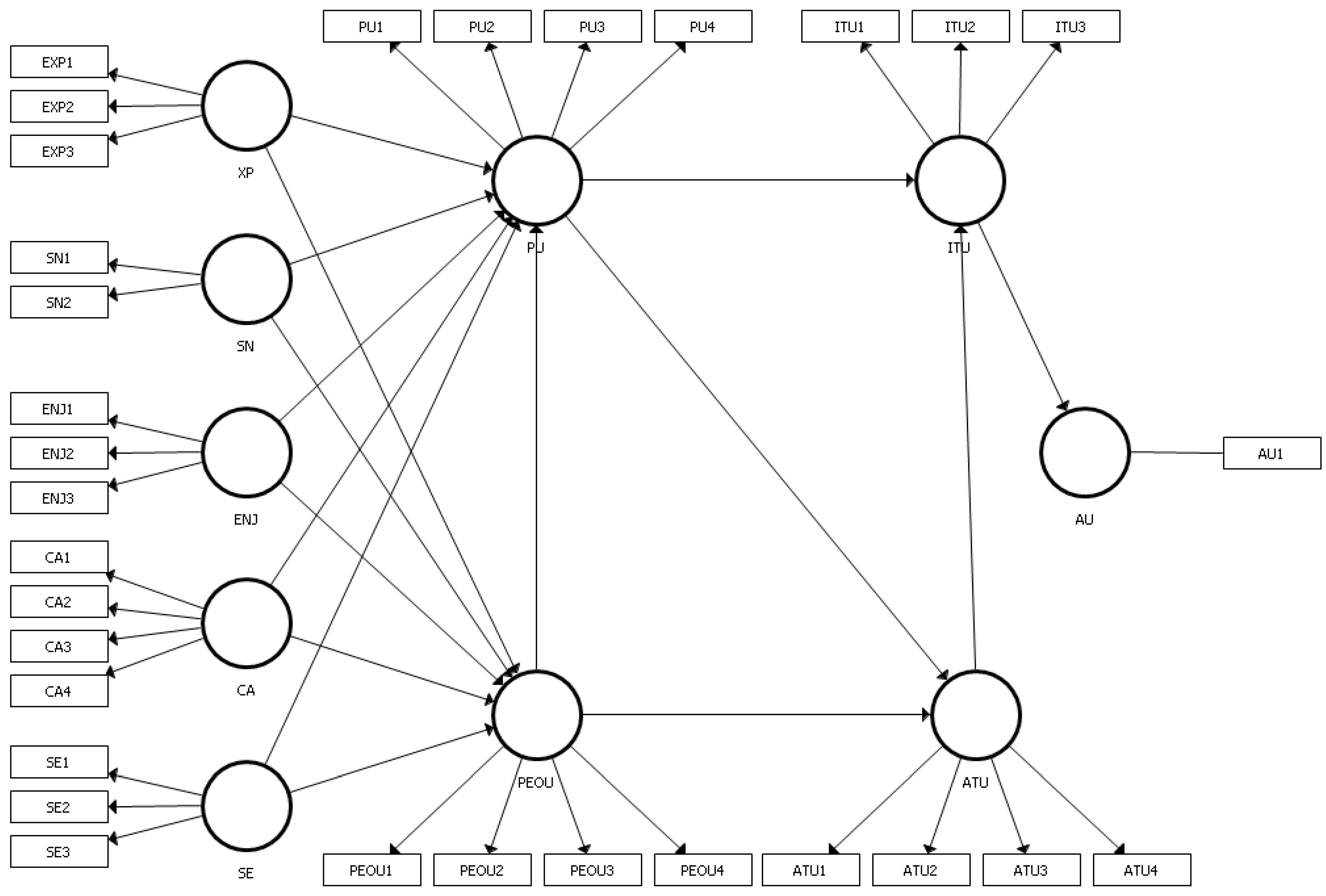 Sustainability 13 01889 g001 Sustainability 13 01889 g001