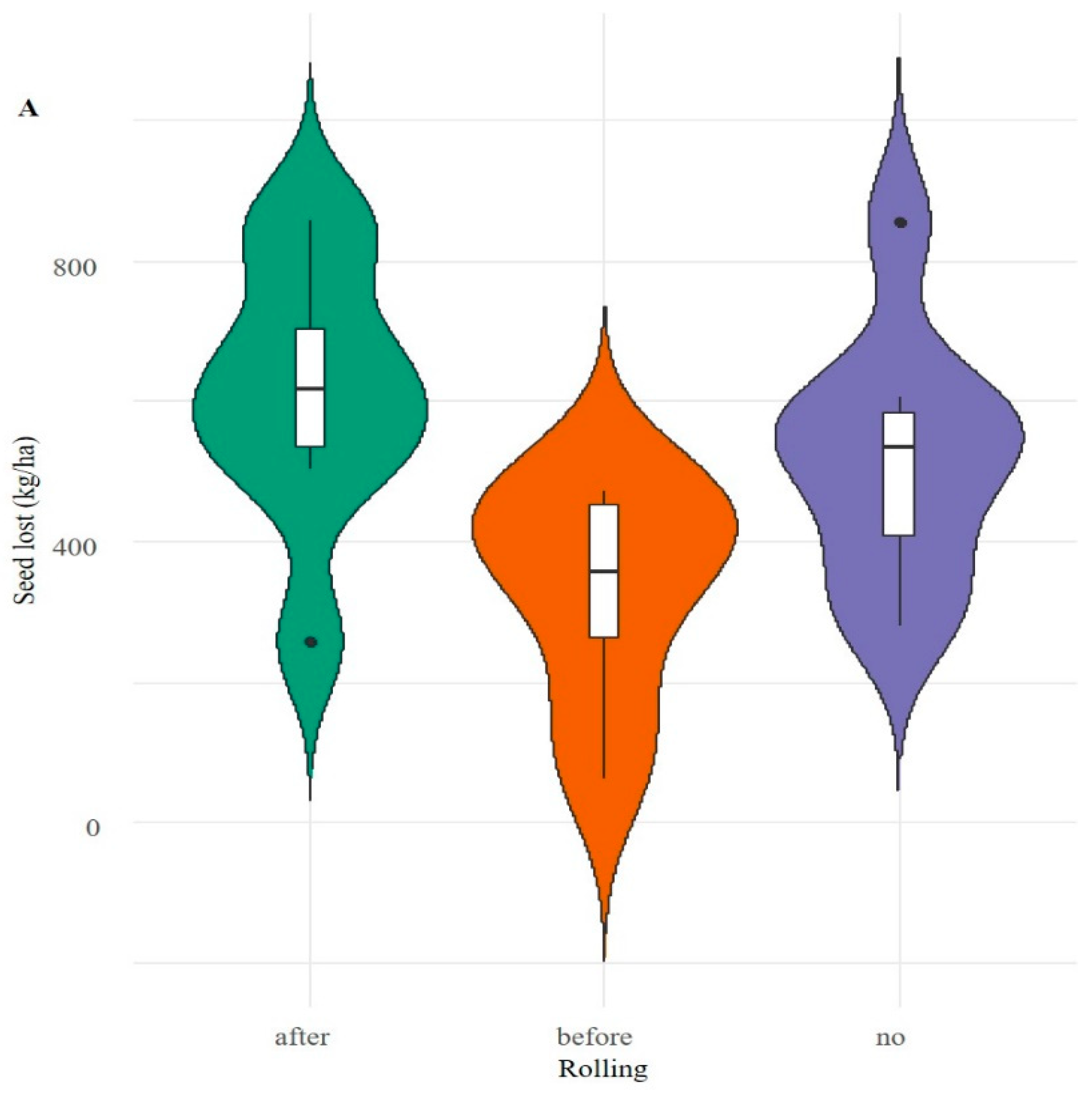 Sustainability 13 01896 g002a Sustainability 13 01896 g002a
