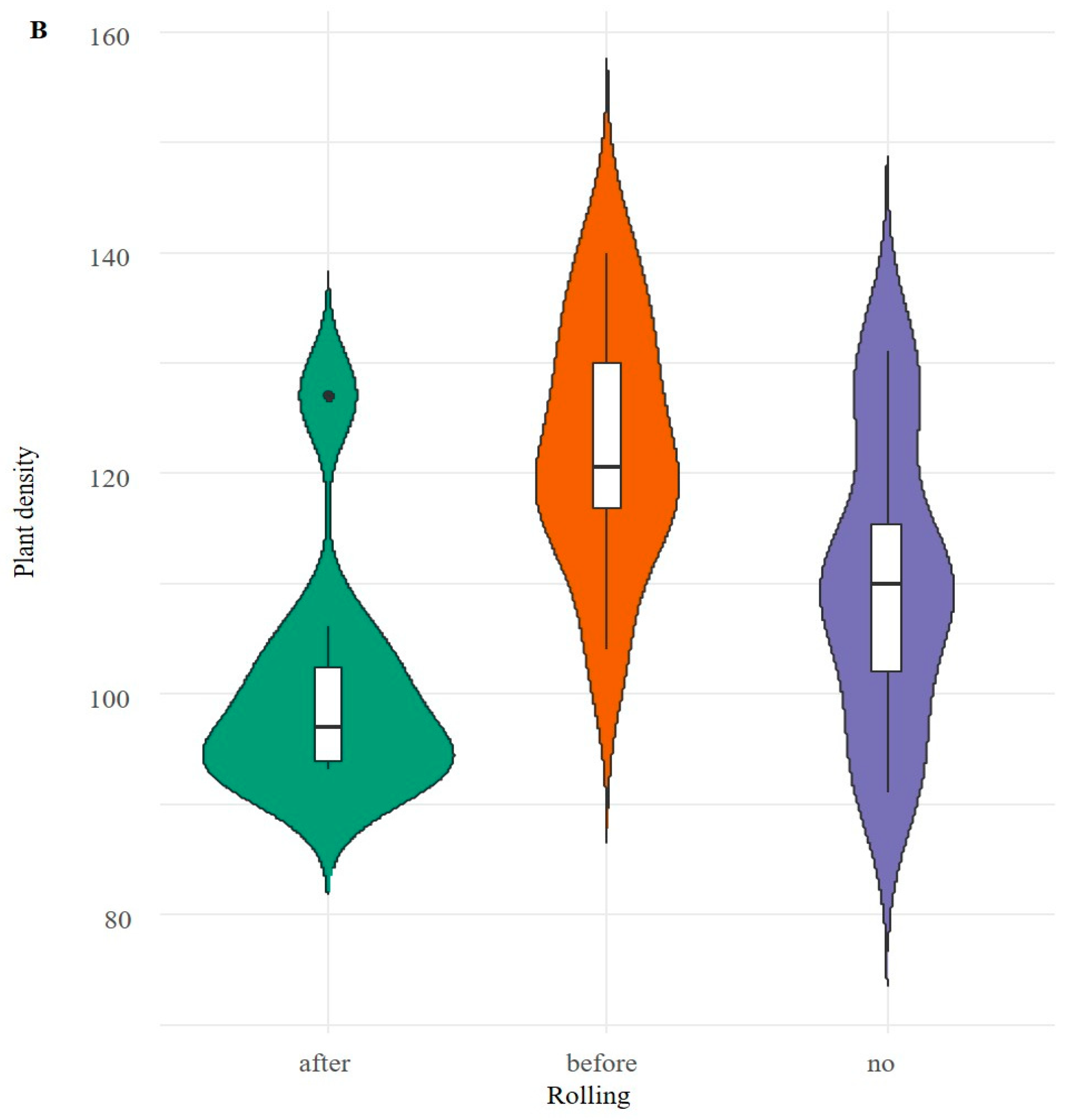 Sustainability 13 01896 g002b Sustainability 13 01896 g002b