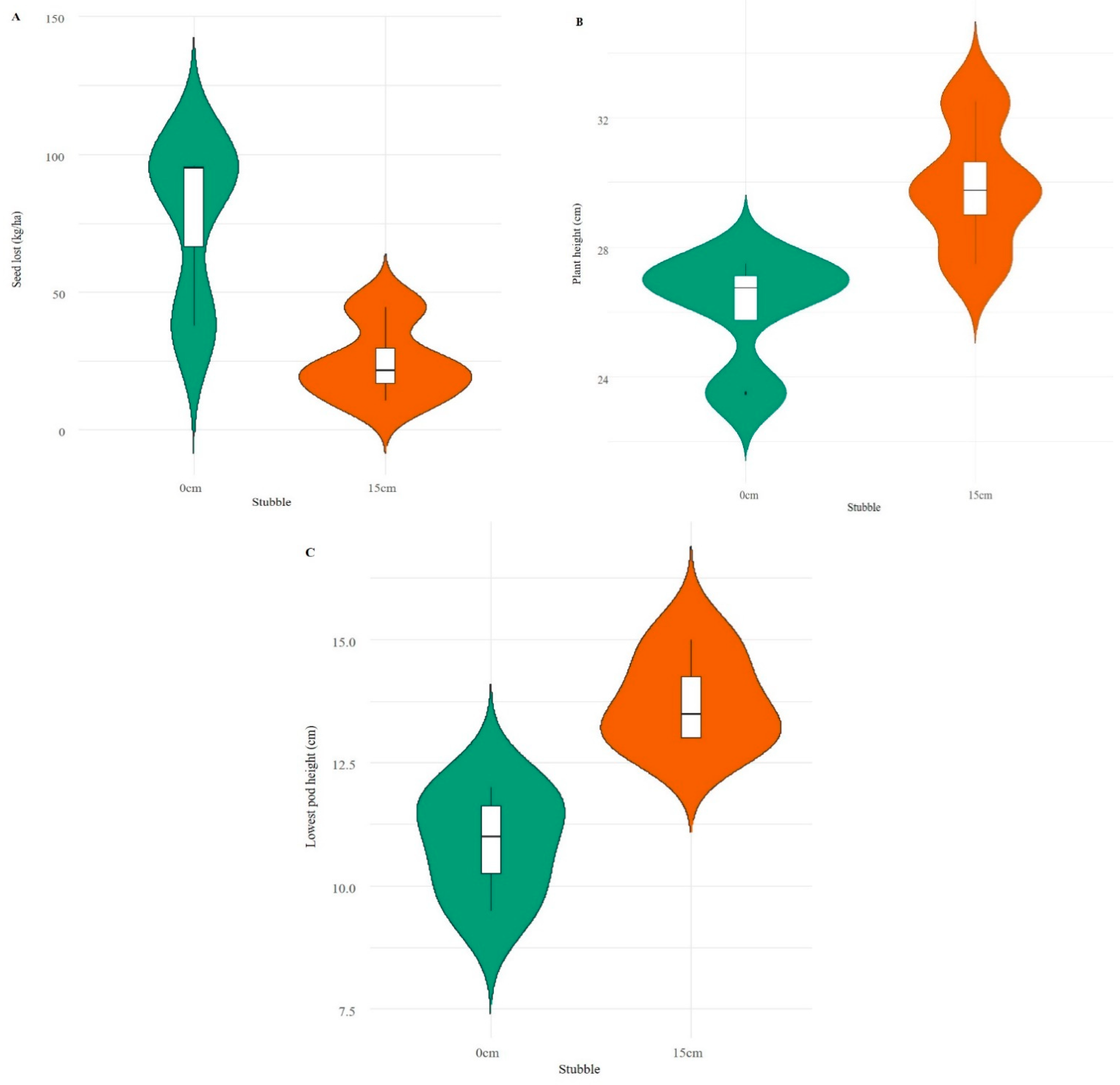 Sustainability 13 01896 g003 Sustainability 13 01896 g003