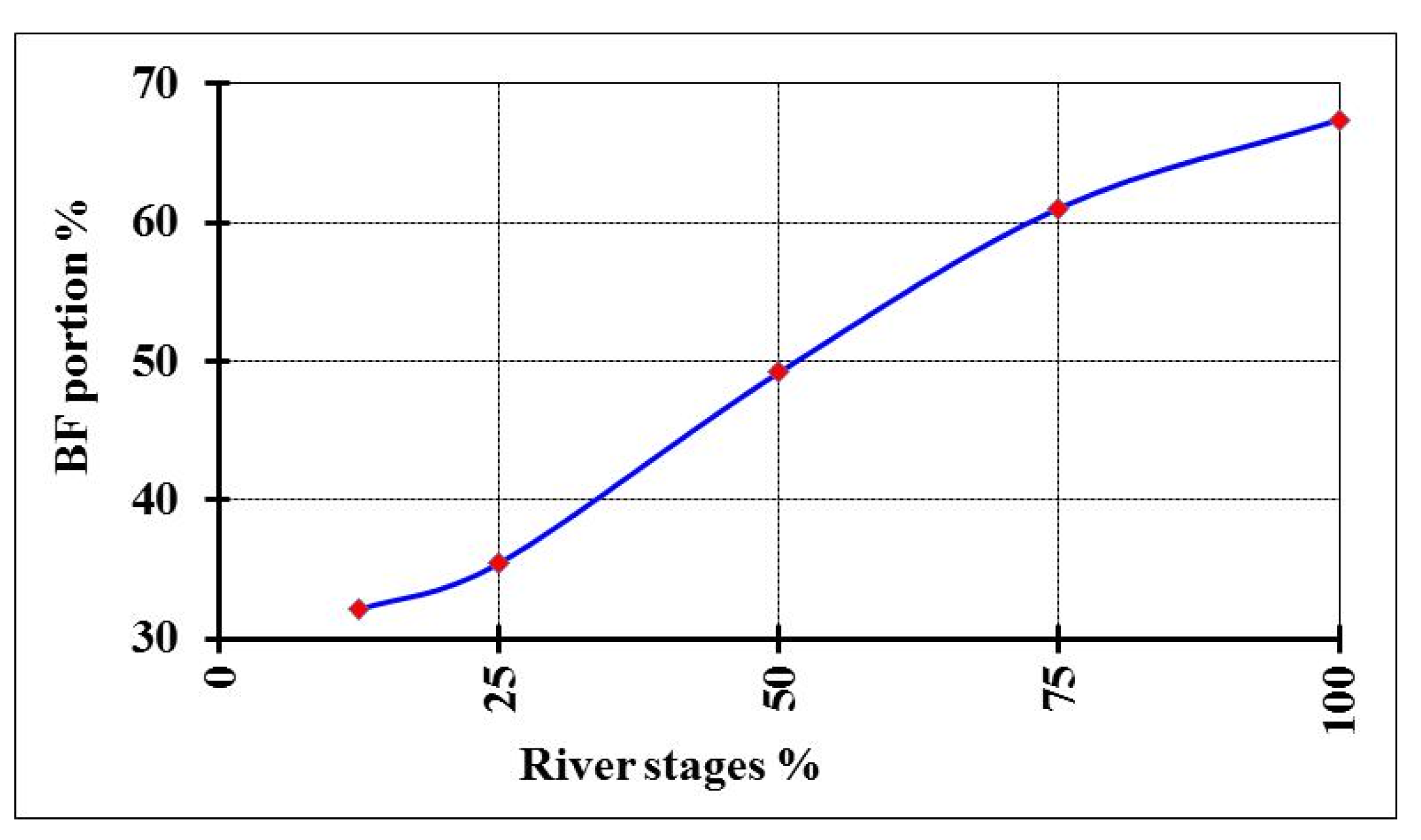 Sustainability 13 01897 g009 Sustainability 13 01897 g009