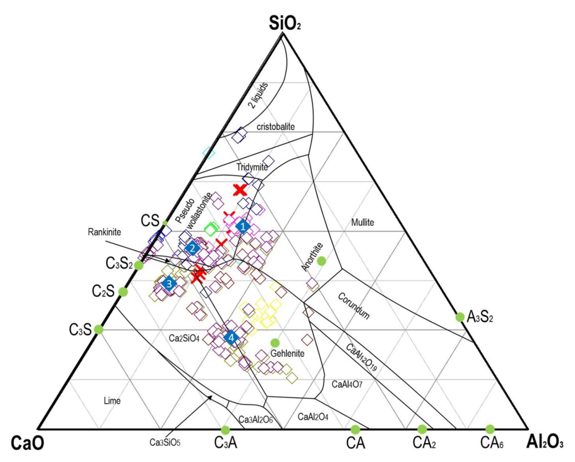 Sustainability 13 01911 g005 Sustainability 13 01911 g005