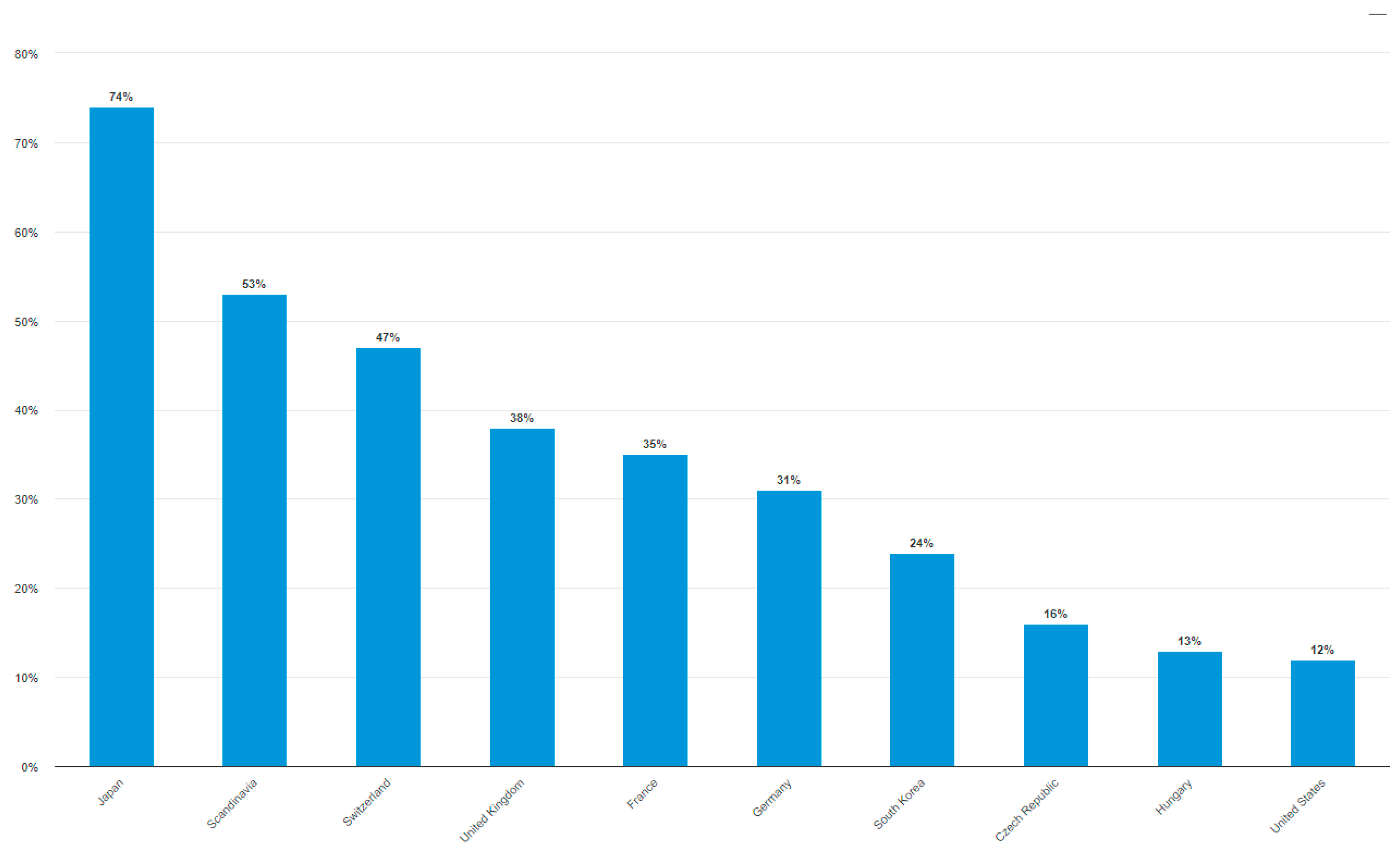 Sustainability 13 01915 g001