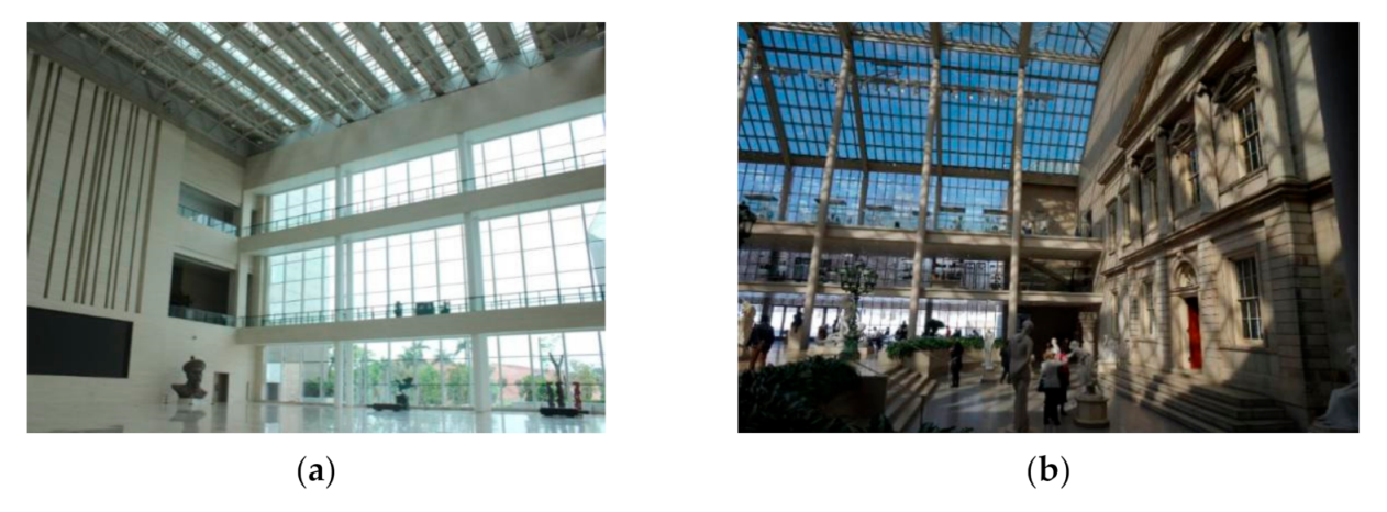 Sustainability 13 01918 g004