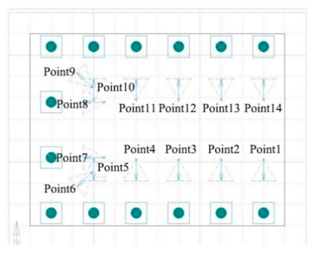 Sustainability 13 01918 g008