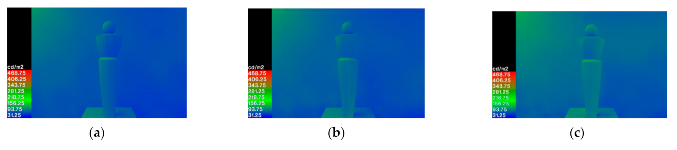 Sustainability 13 01918 g010