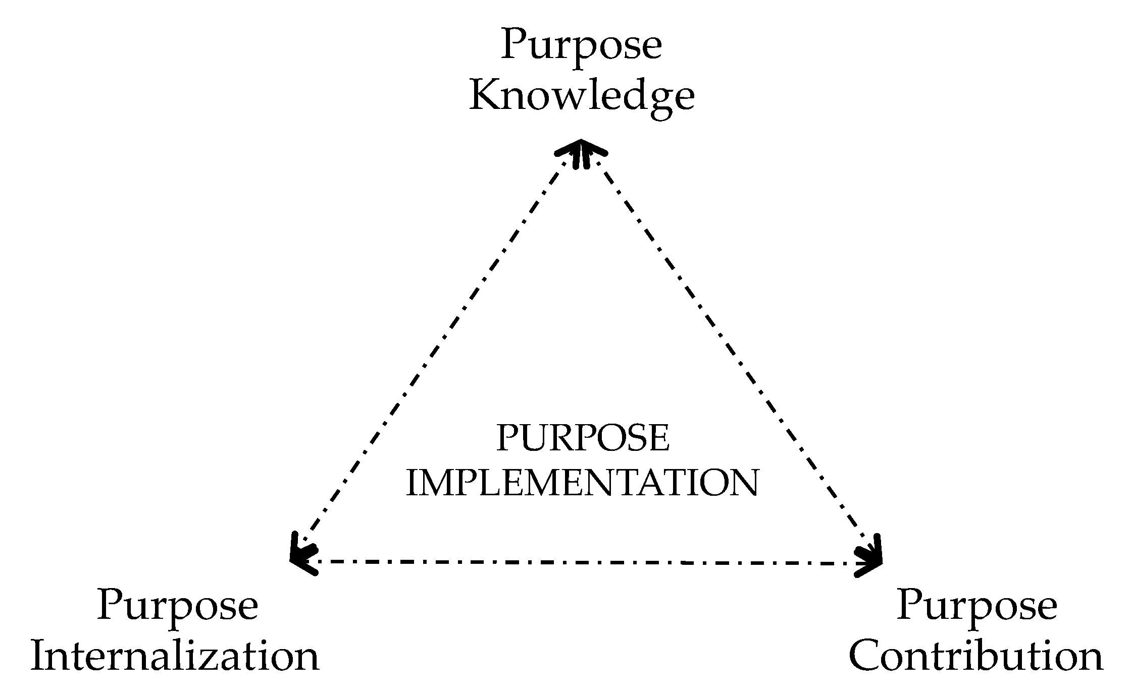 Sustainability 13 01921 g001