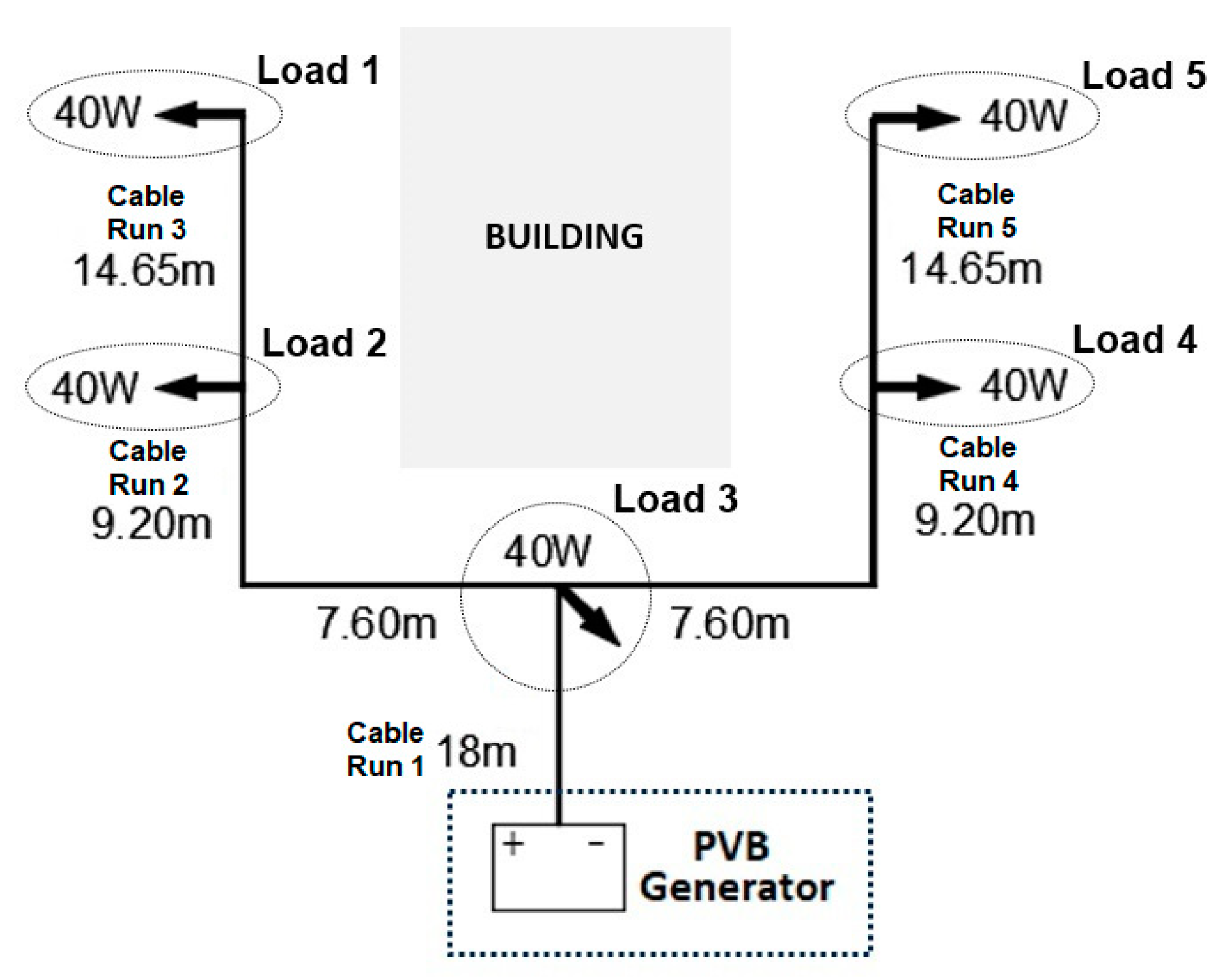 Sustainability 13 01925 g002