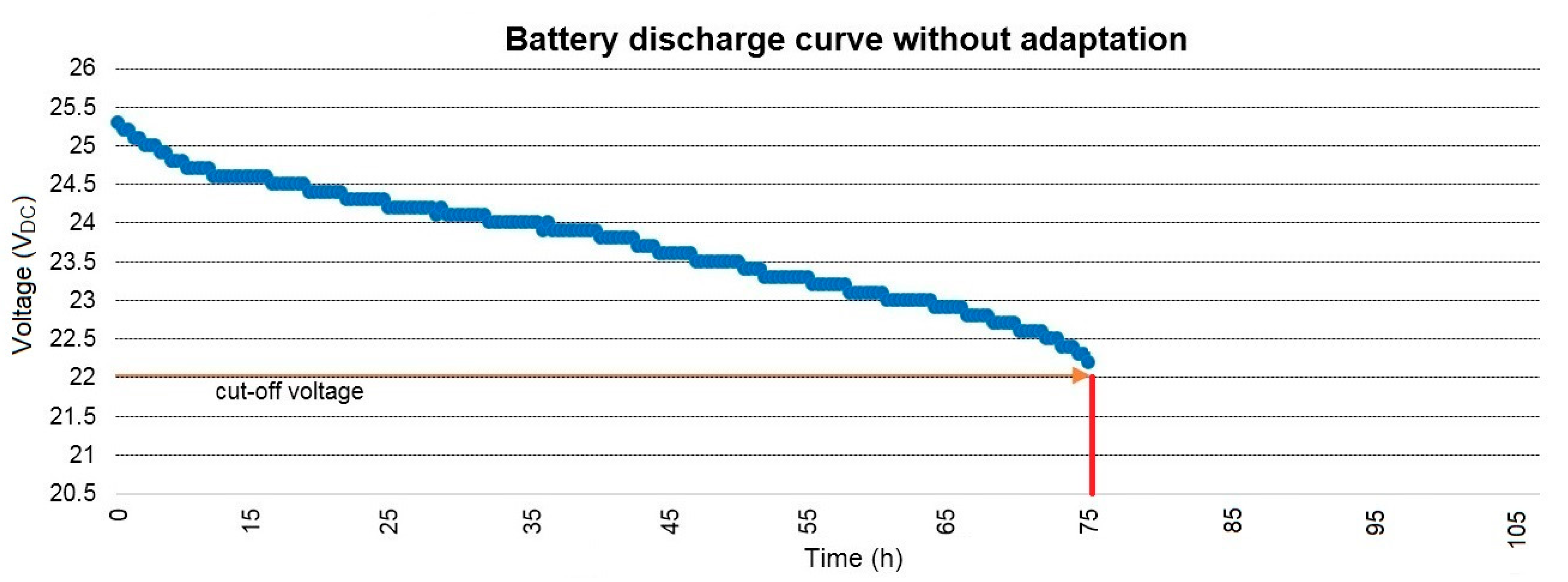 Sustainability 13 01925 g010