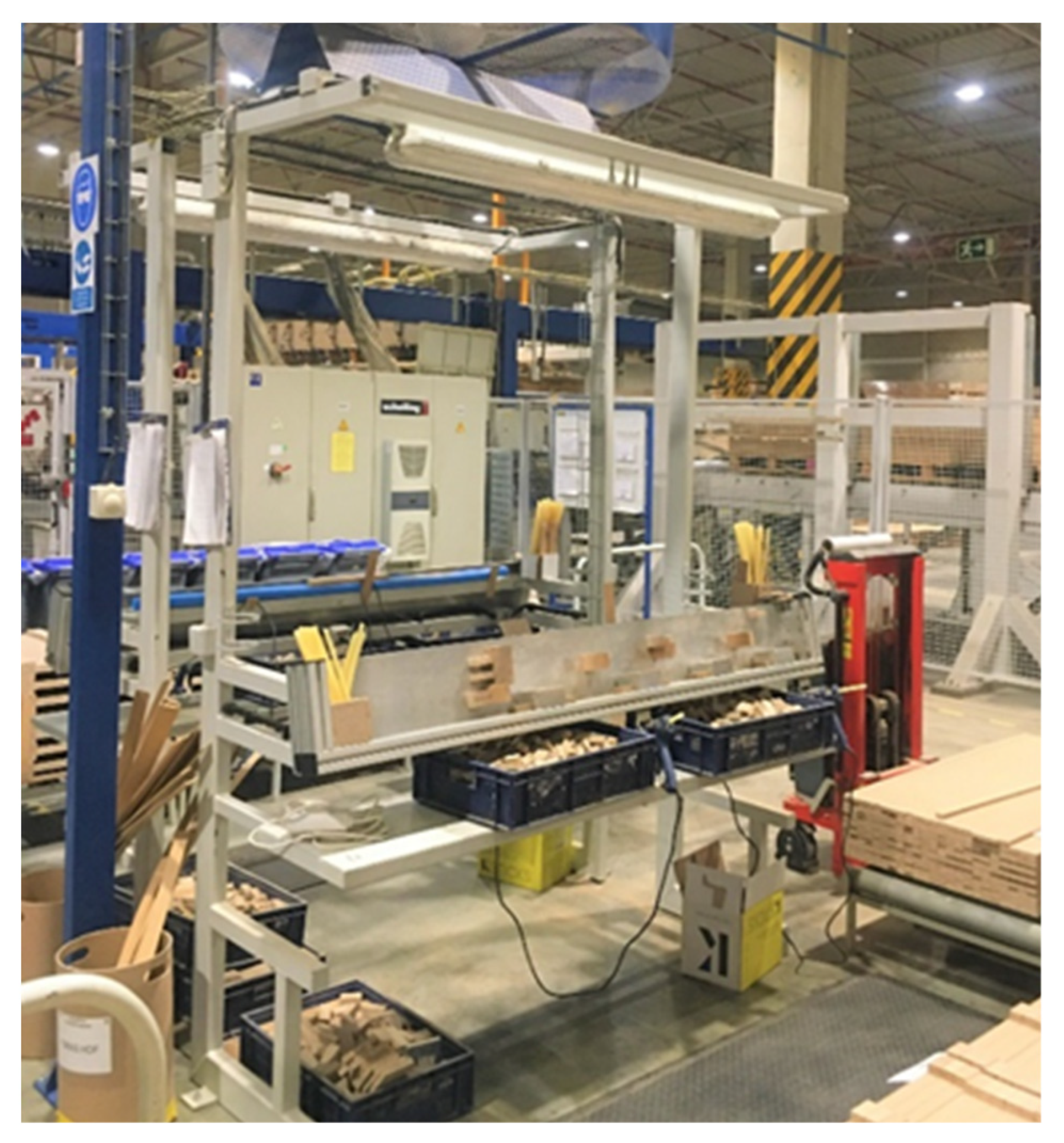 Sustainability 13 01931 g002