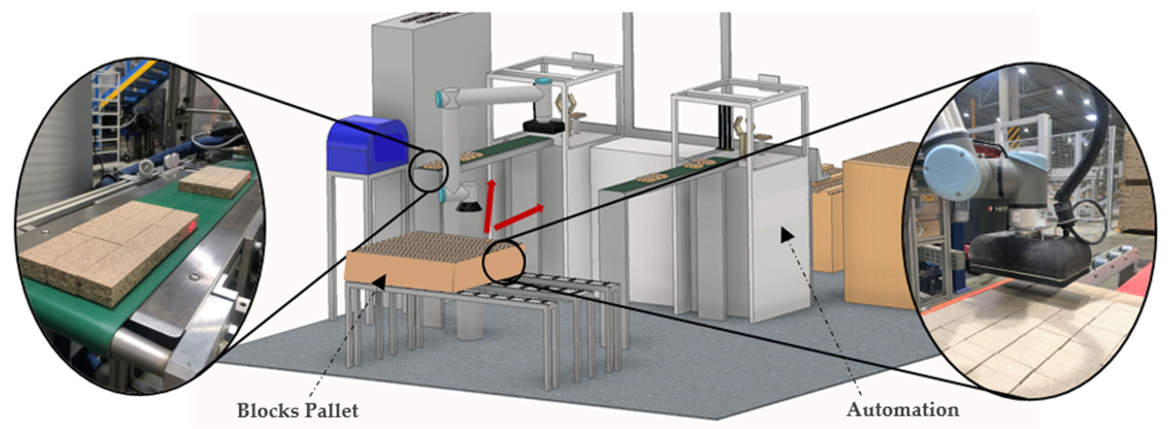 Sustainability 13 01931 g004