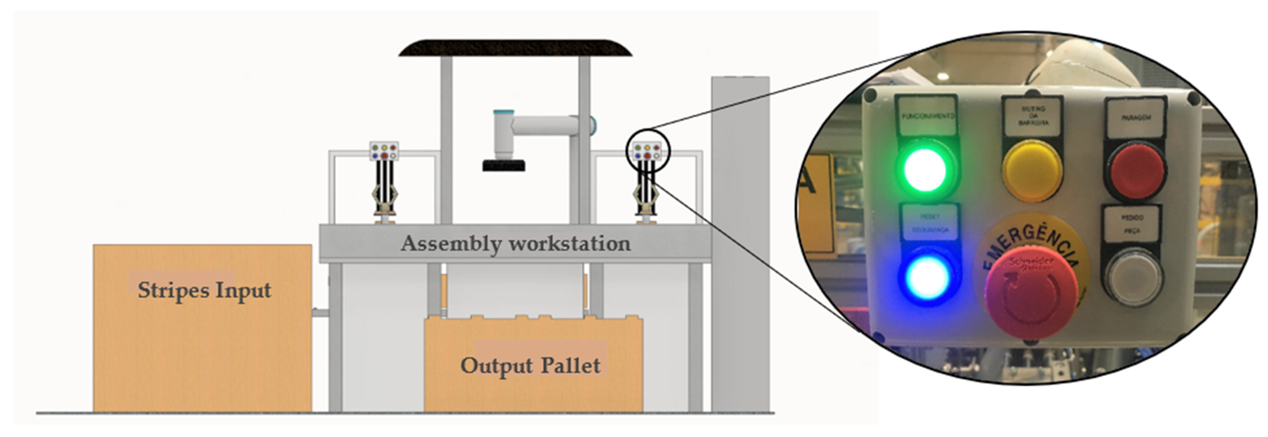 Sustainability 13 01931 g005