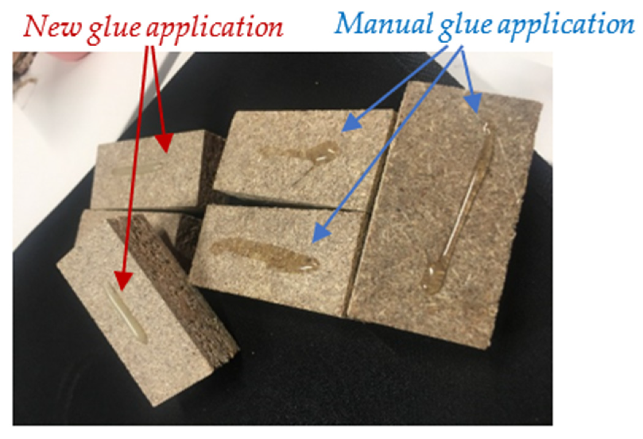 Sustainability 13 01931 g006