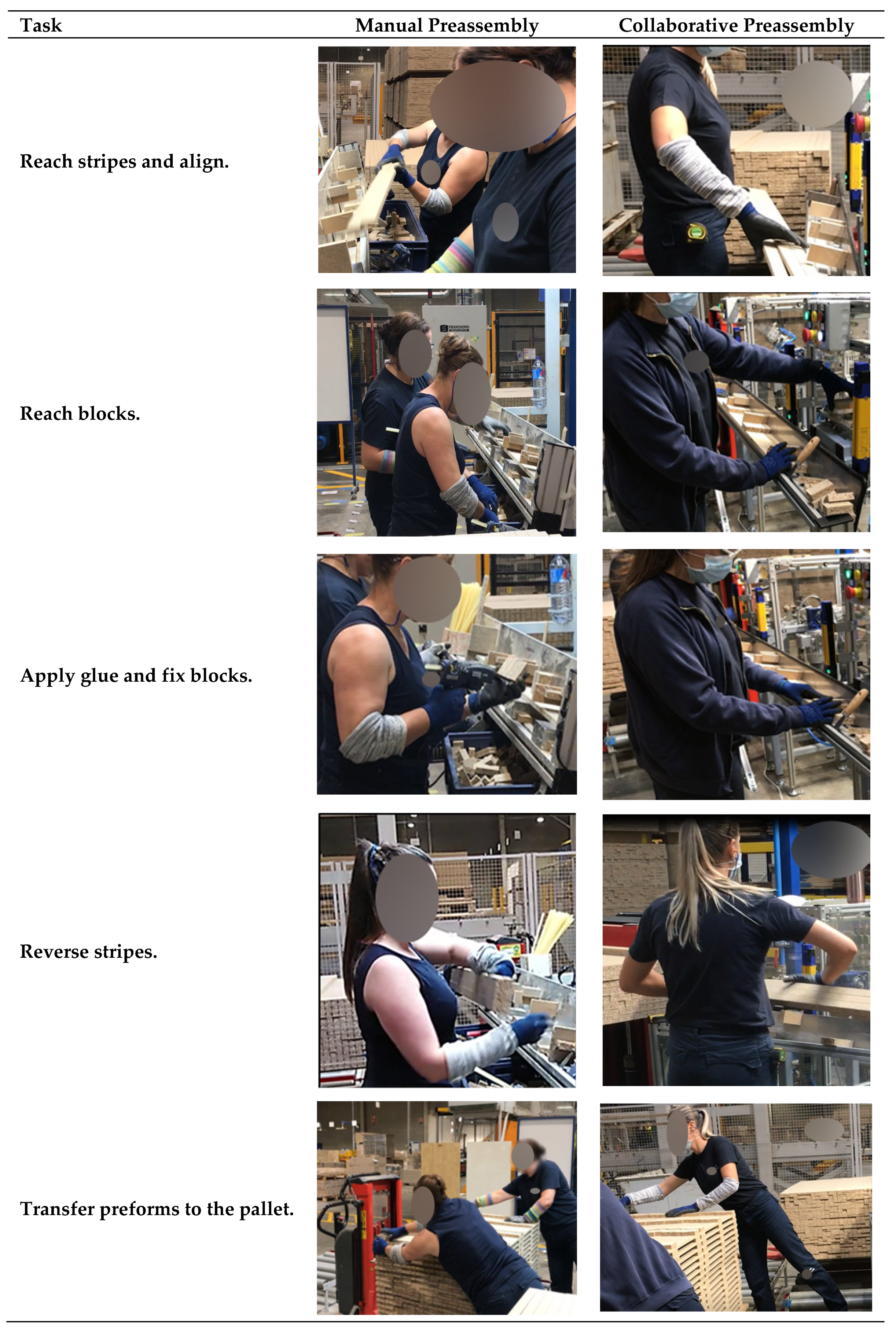 Sustainability 13 01931 g007