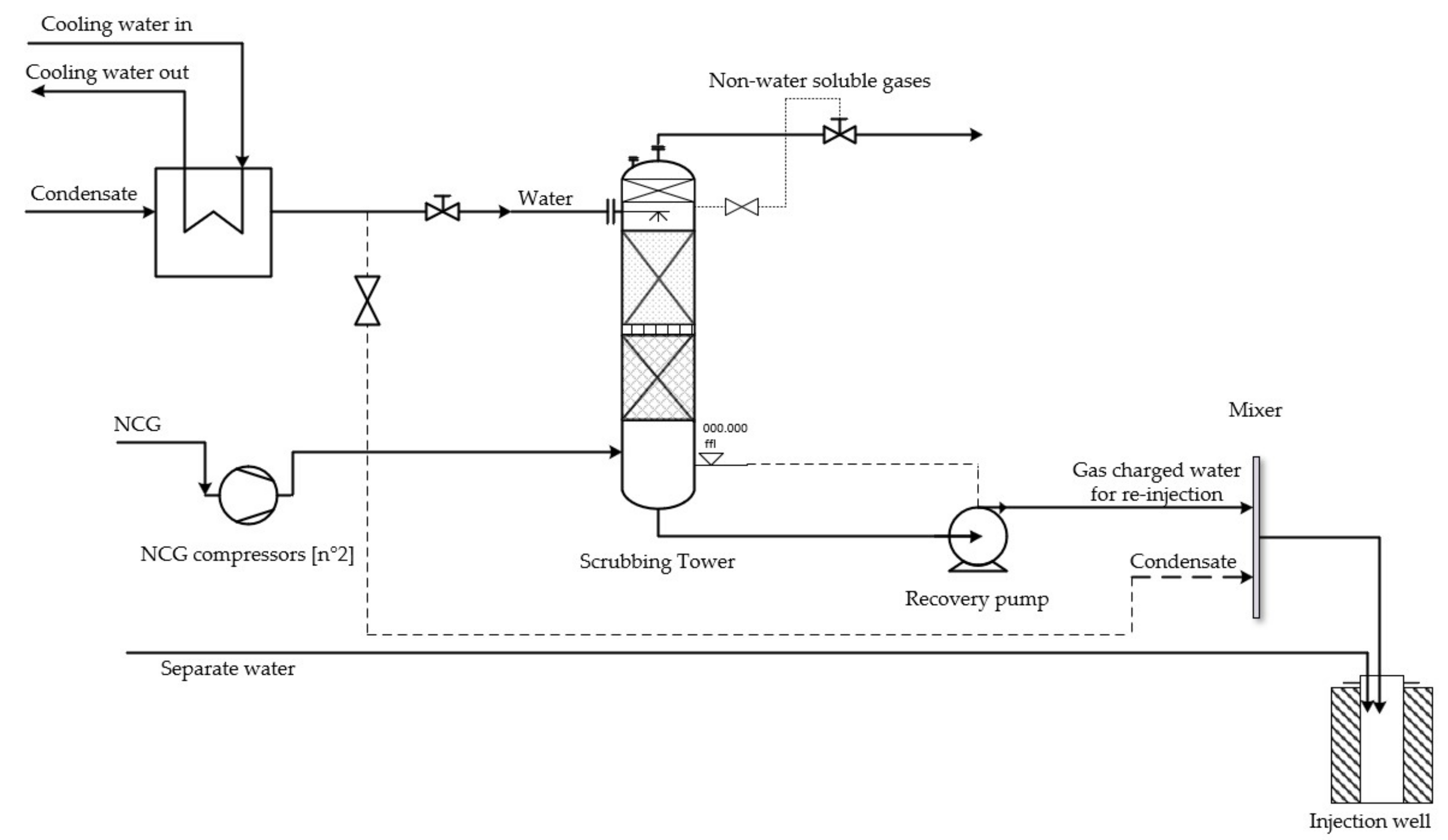 Sustainability 13 01935 g004 Sustainability 13 01935 g004