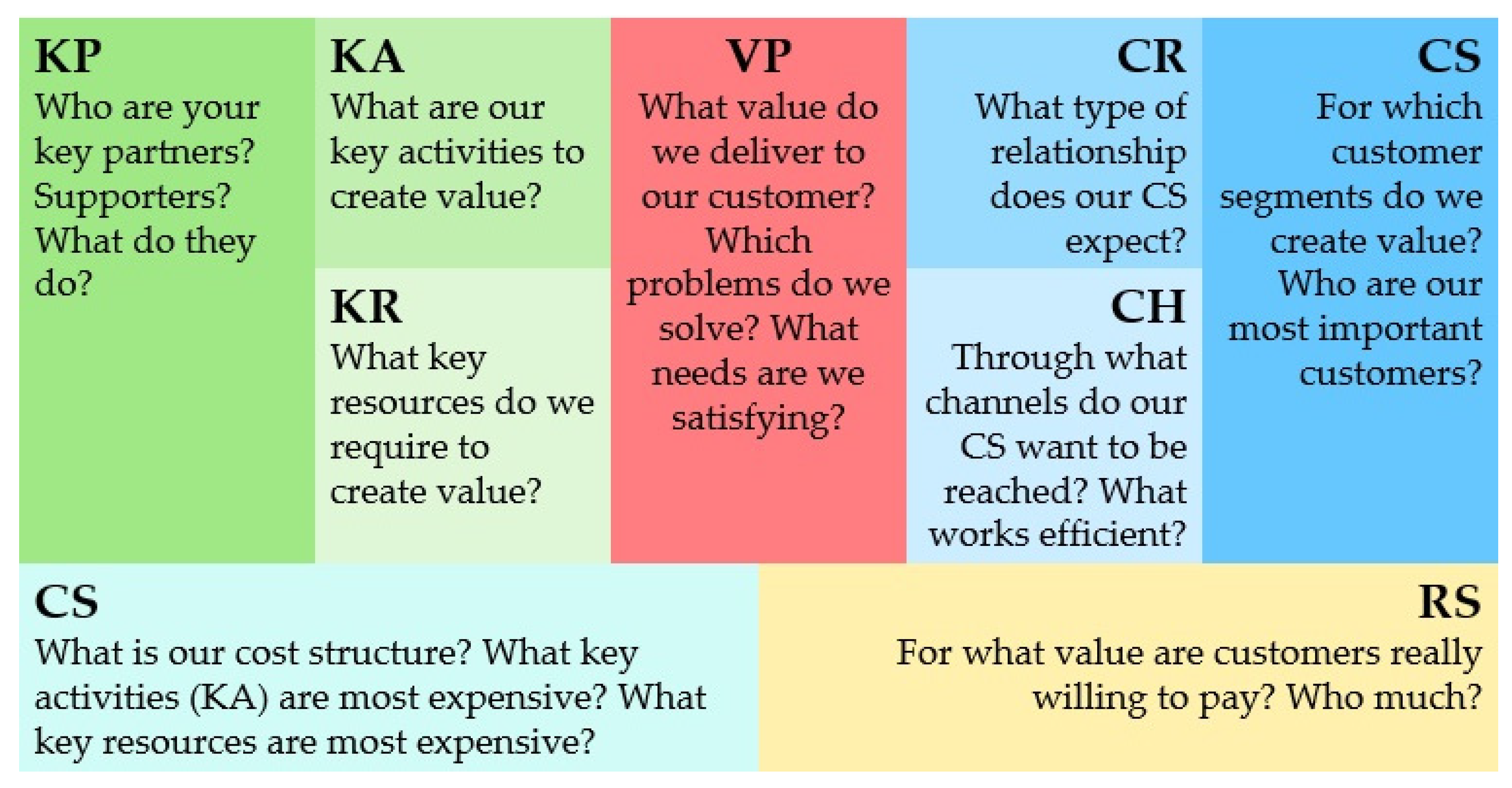 Sustainability 13 01943 g001