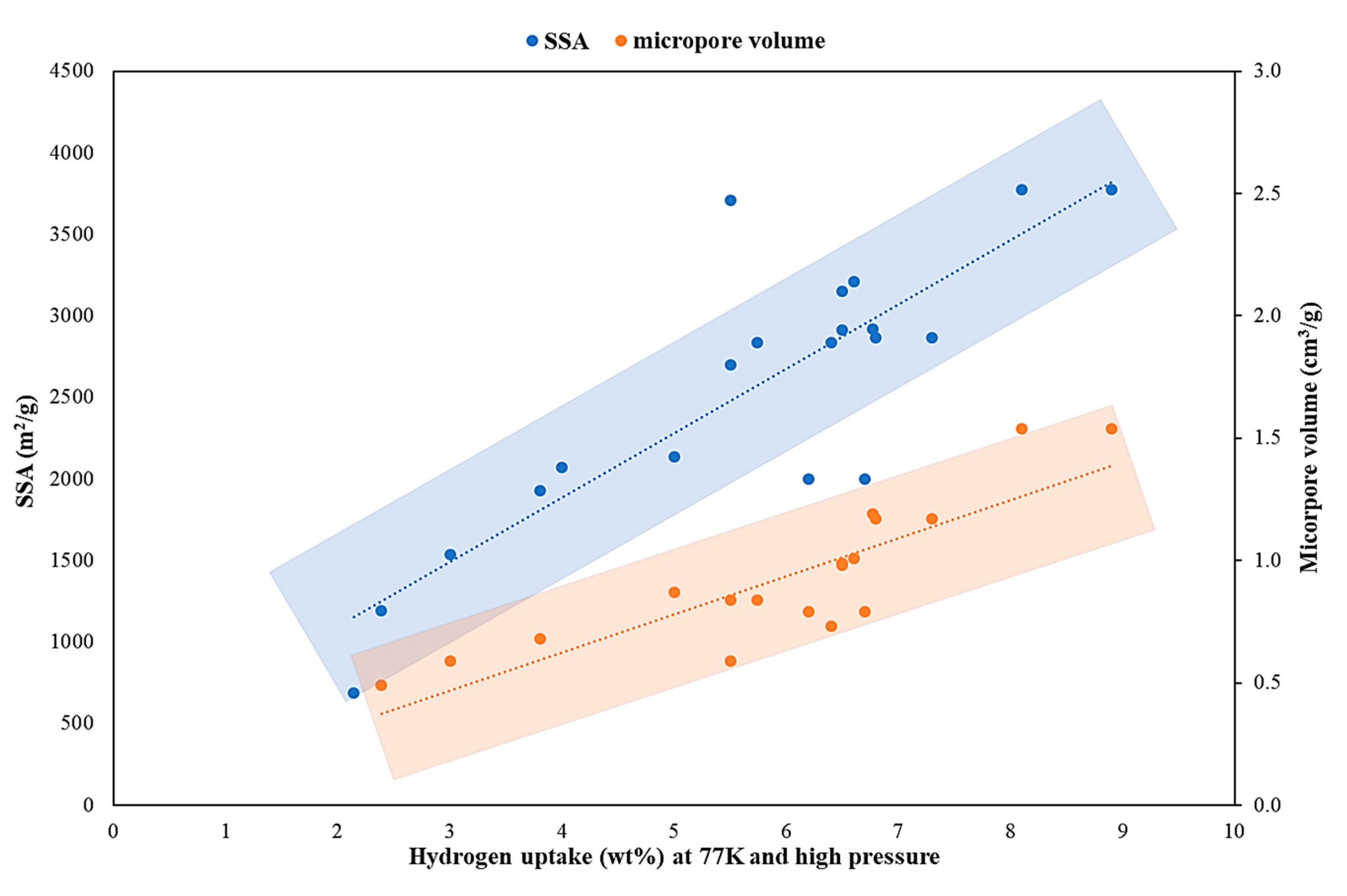 Sustainability 13 01947 g001 Sustainability 13 01947 g001