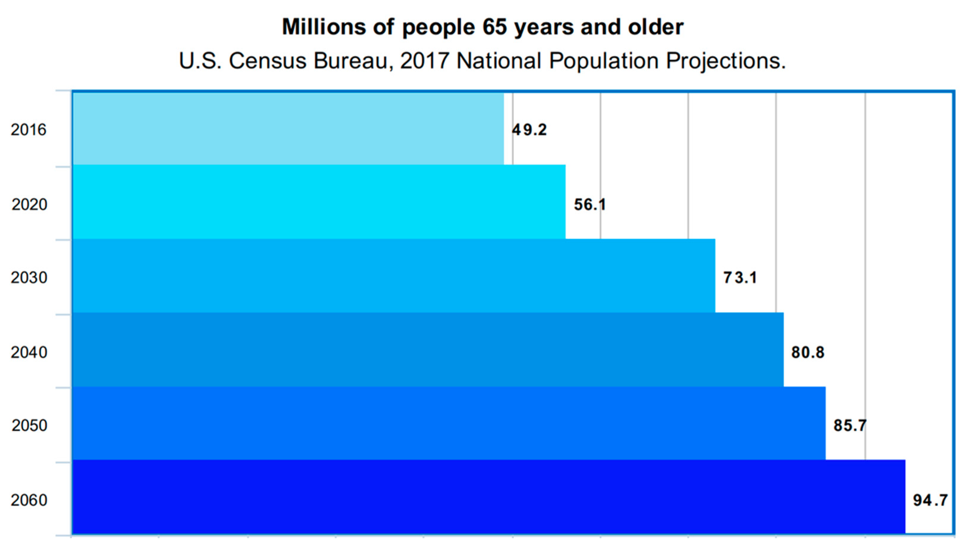 Sustainability 13 01948 g001