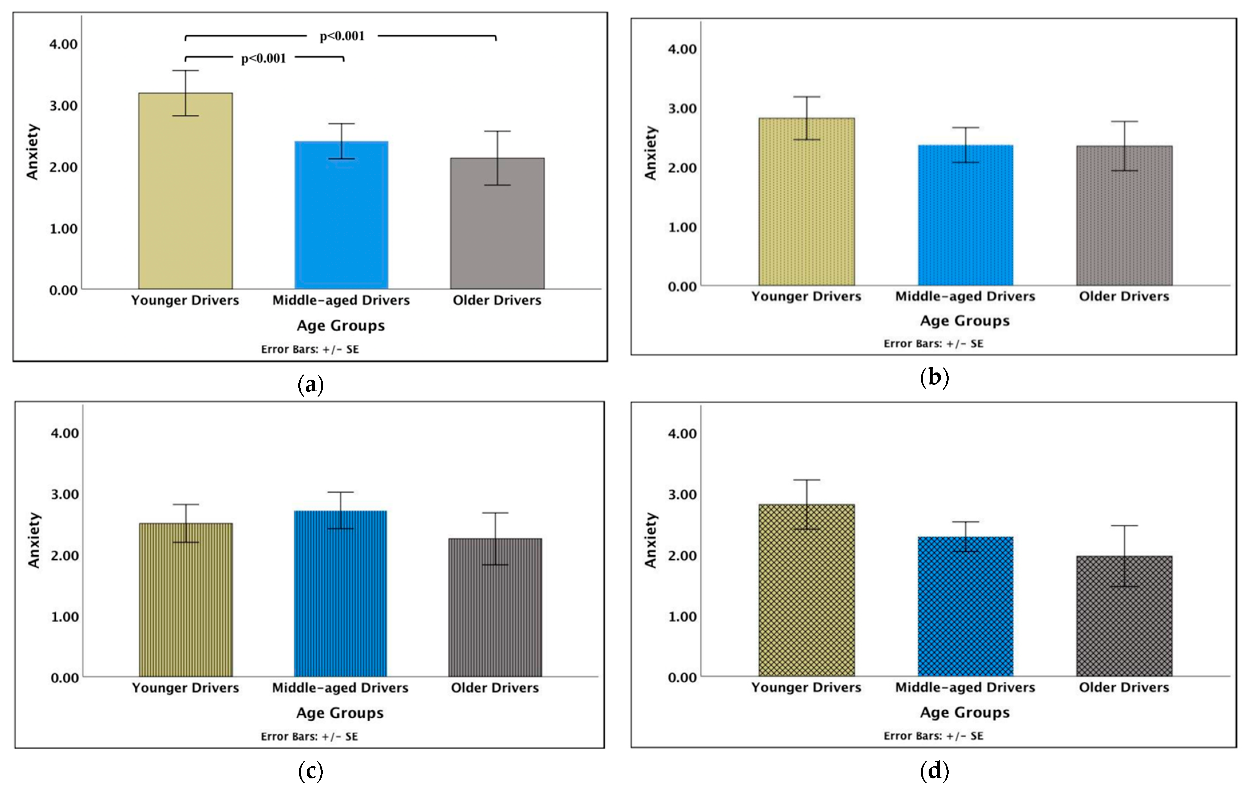 Sustainability 13 01948 g005