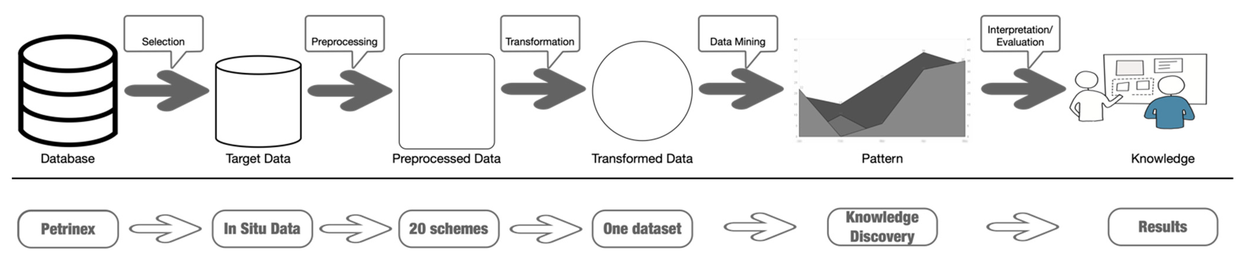 Sustainability 13 01968 g001 Sustainability 13 01968 g001