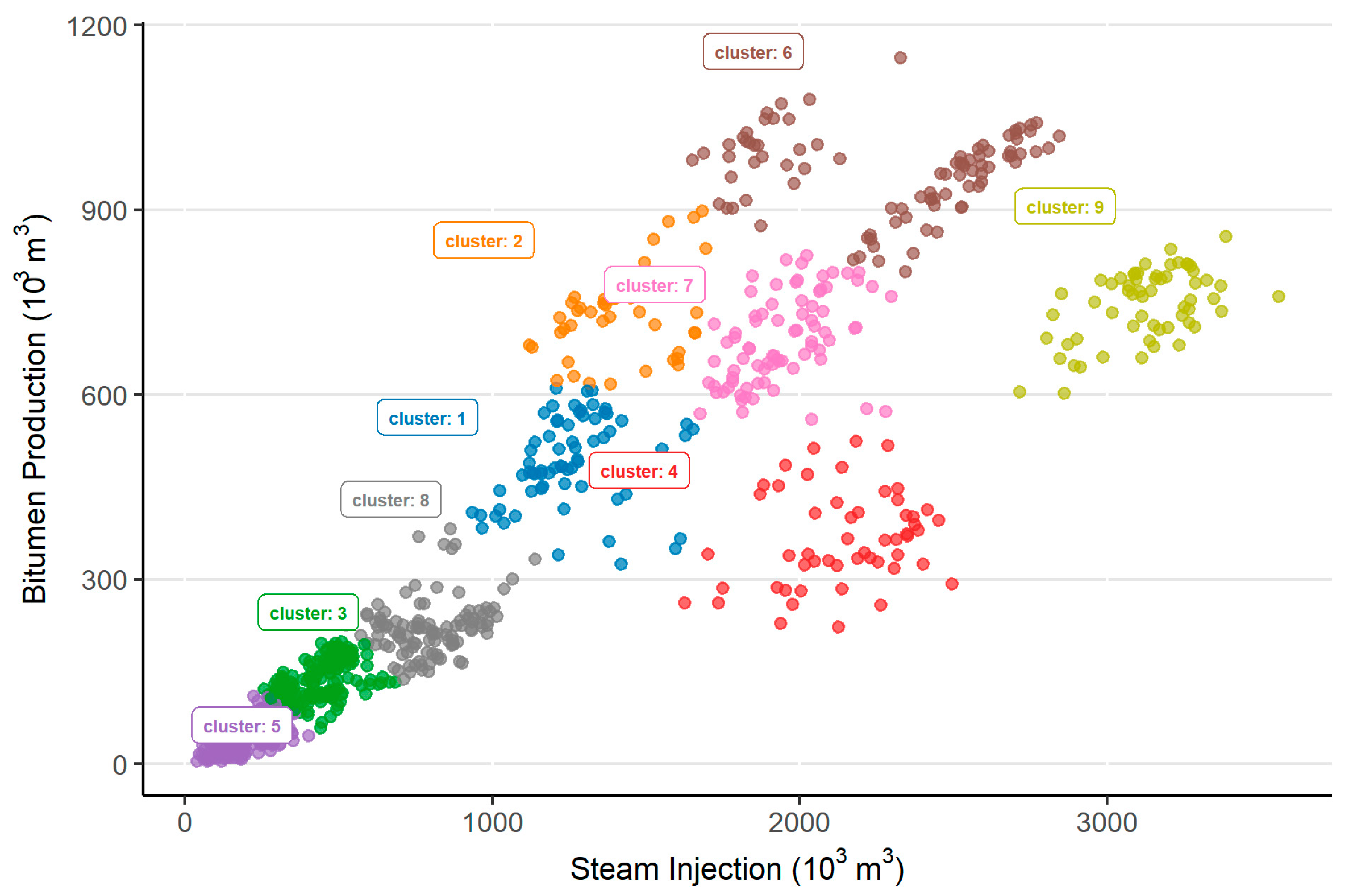 Sustainability 13 01968 g002 Sustainability 13 01968 g002