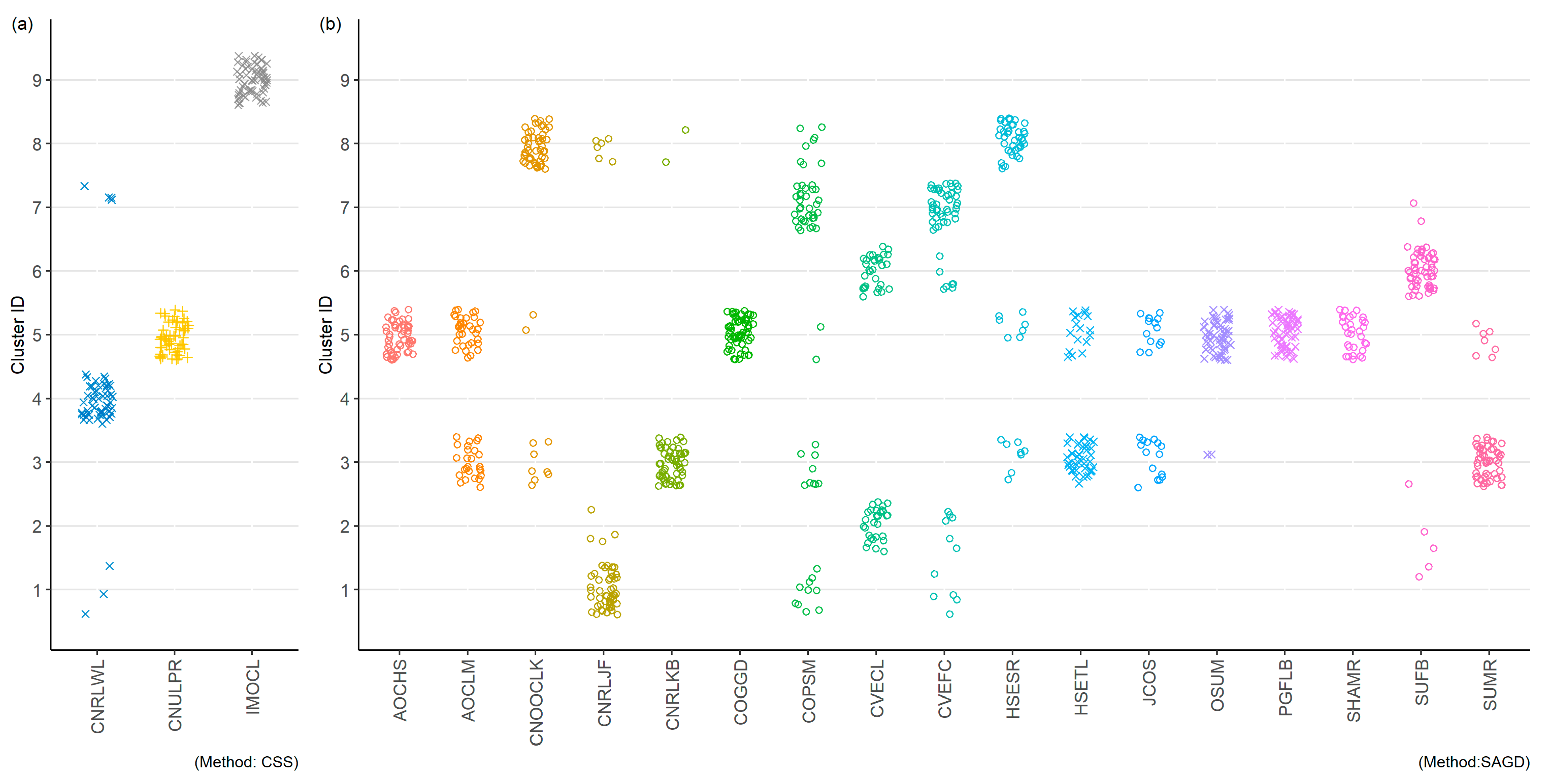 Sustainability 13 01968 g003 Sustainability 13 01968 g003