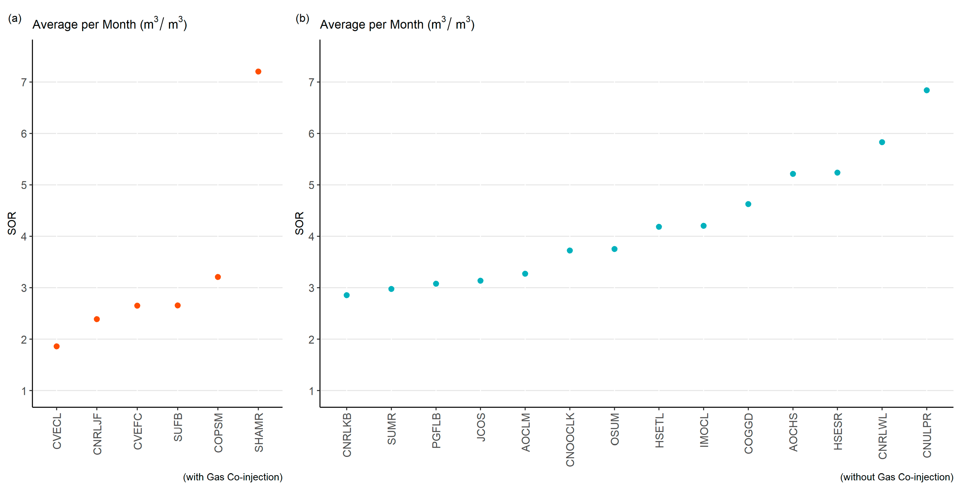 Sustainability 13 01968 g004 Sustainability 13 01968 g004