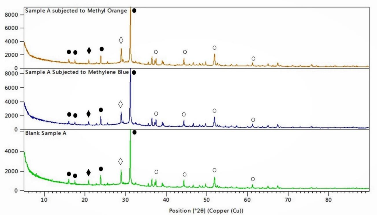 Sustainability 13 01970 g008a Sustainability 13 01970 g008a