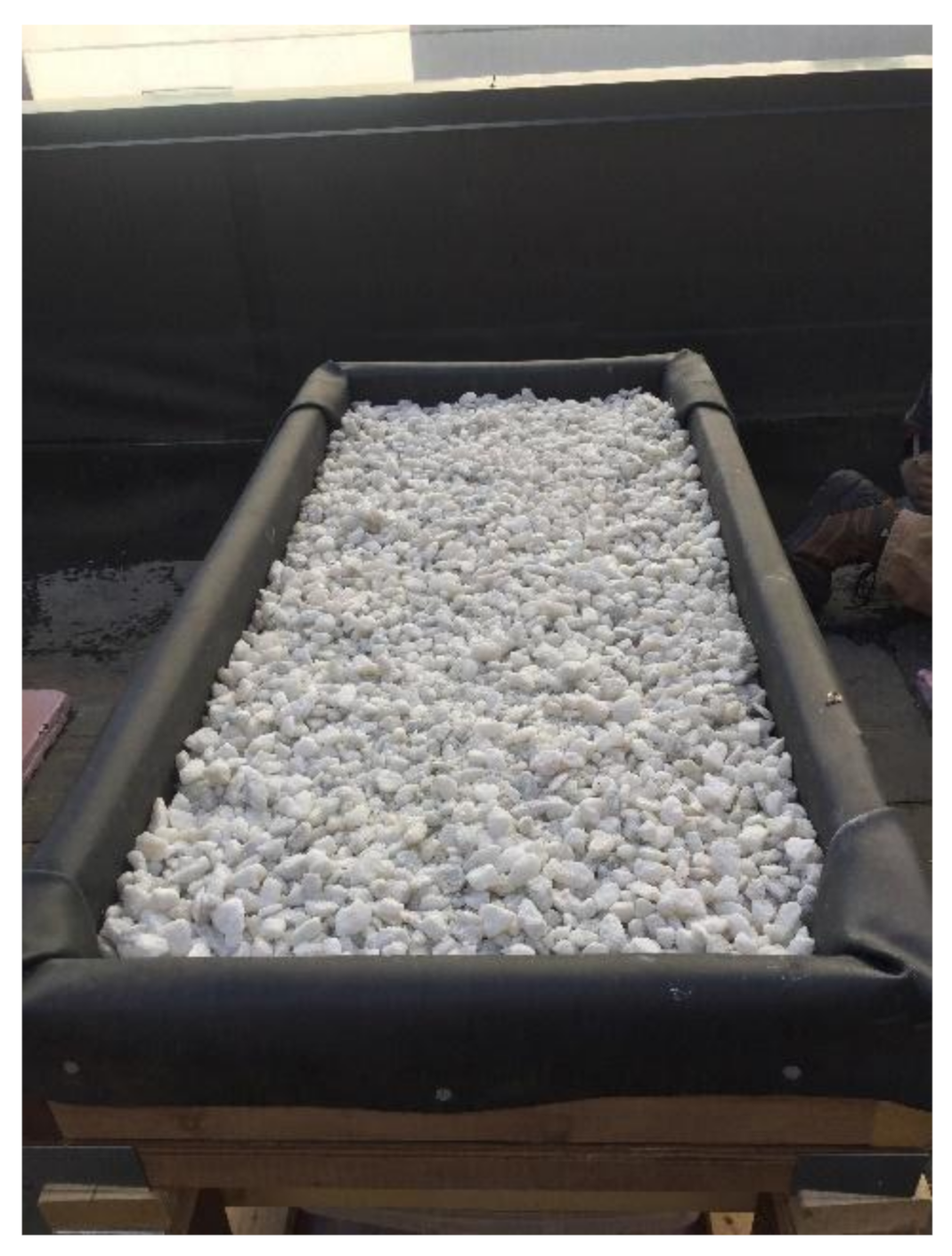 Sustainability 13 01972 g002 Sustainability 13 01972 g002